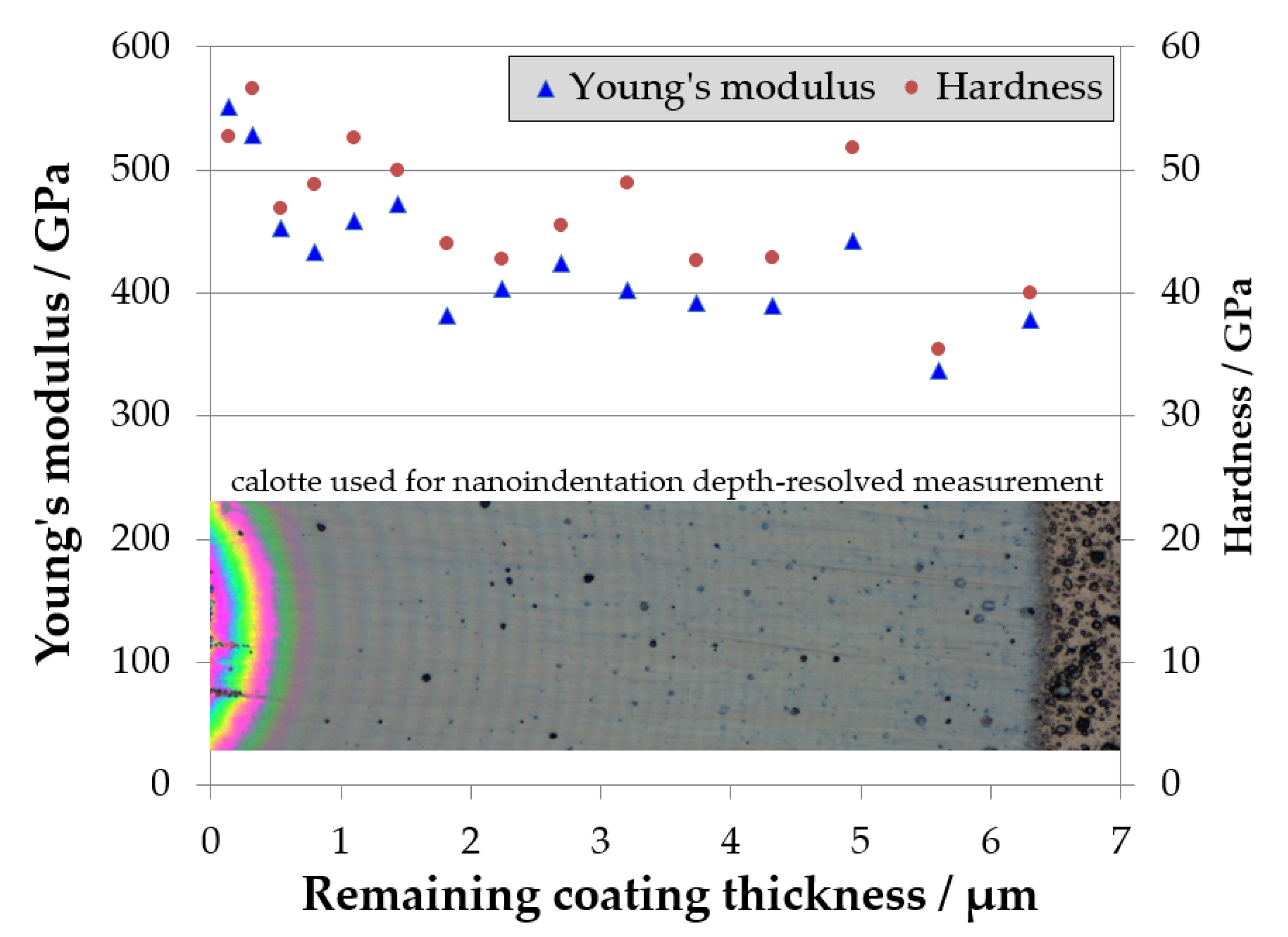 Materials 14 02176 g005 Materials 14 02176 g005