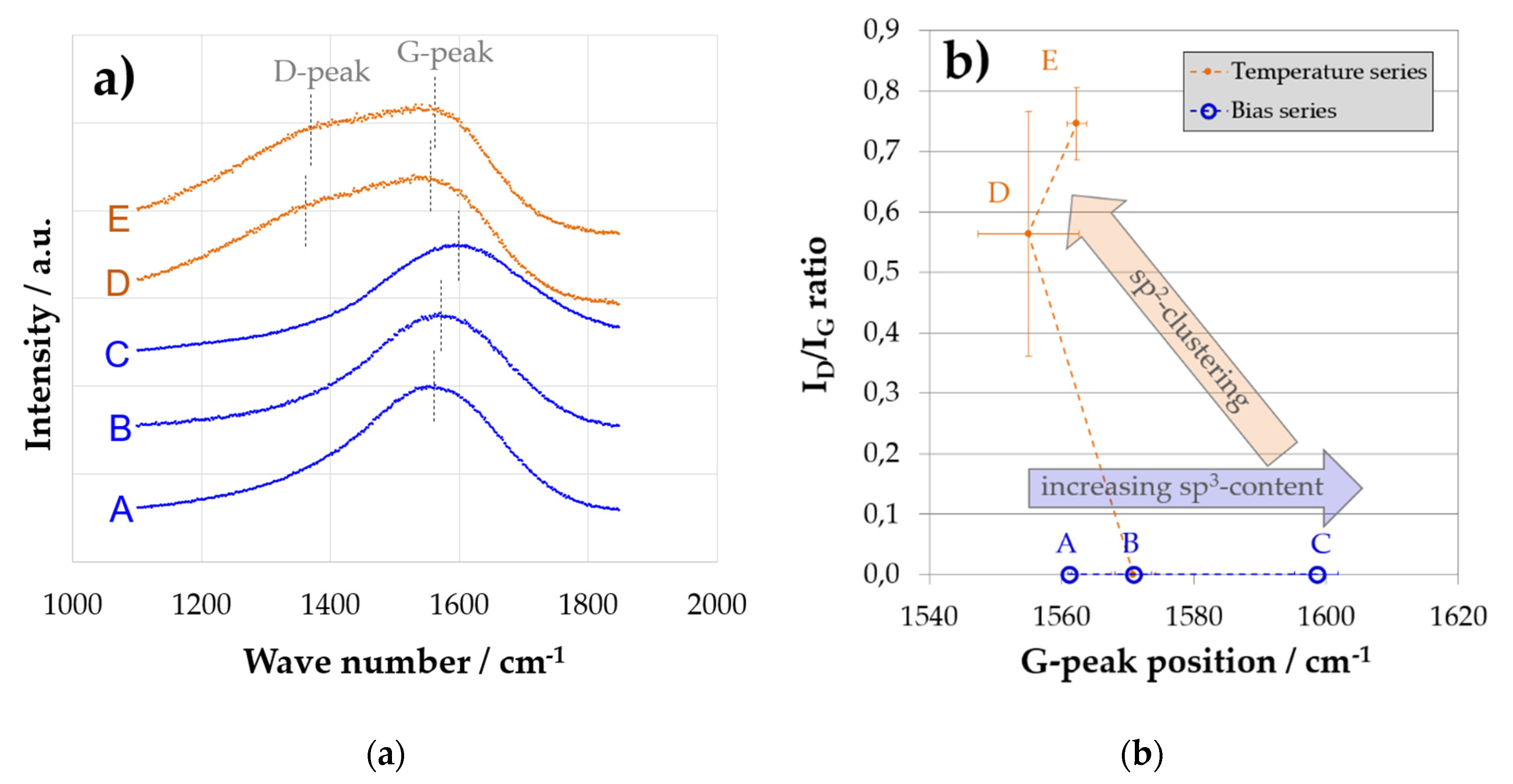 Materials 14 02176 g006 Materials 14 02176 g006