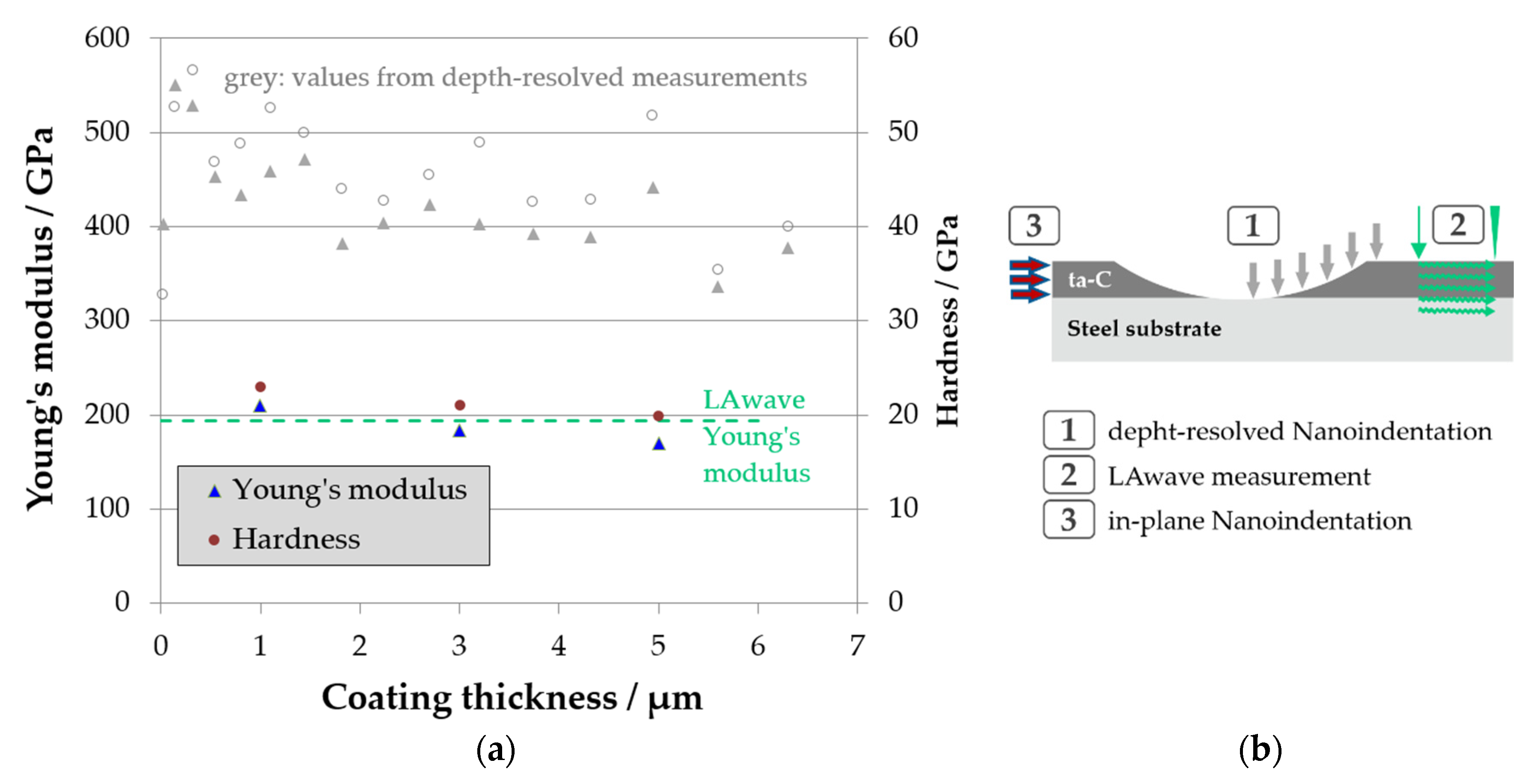 Materials 14 02176 g007 Materials 14 02176 g007
