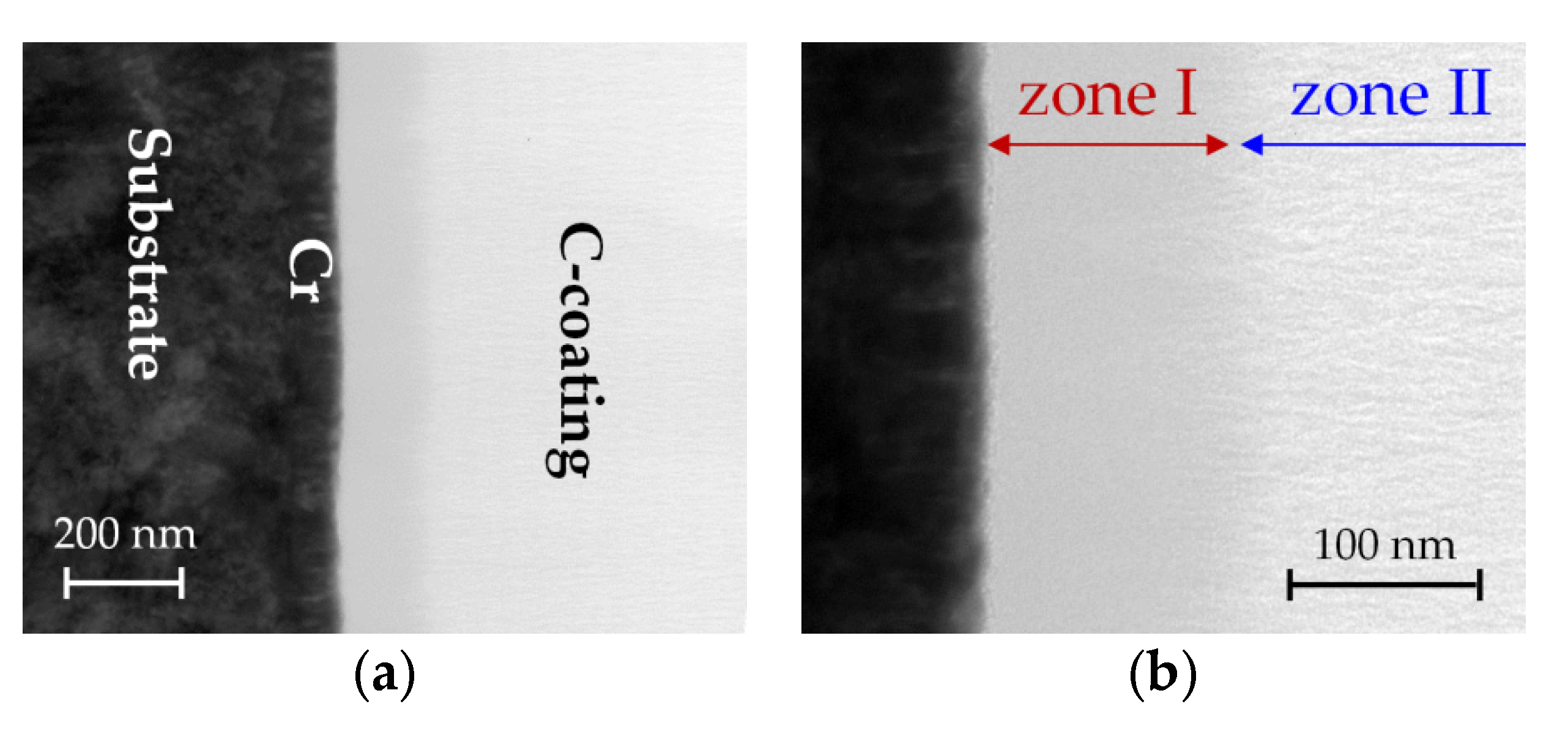 Materials 14 02176 g008 Materials 14 02176 g008