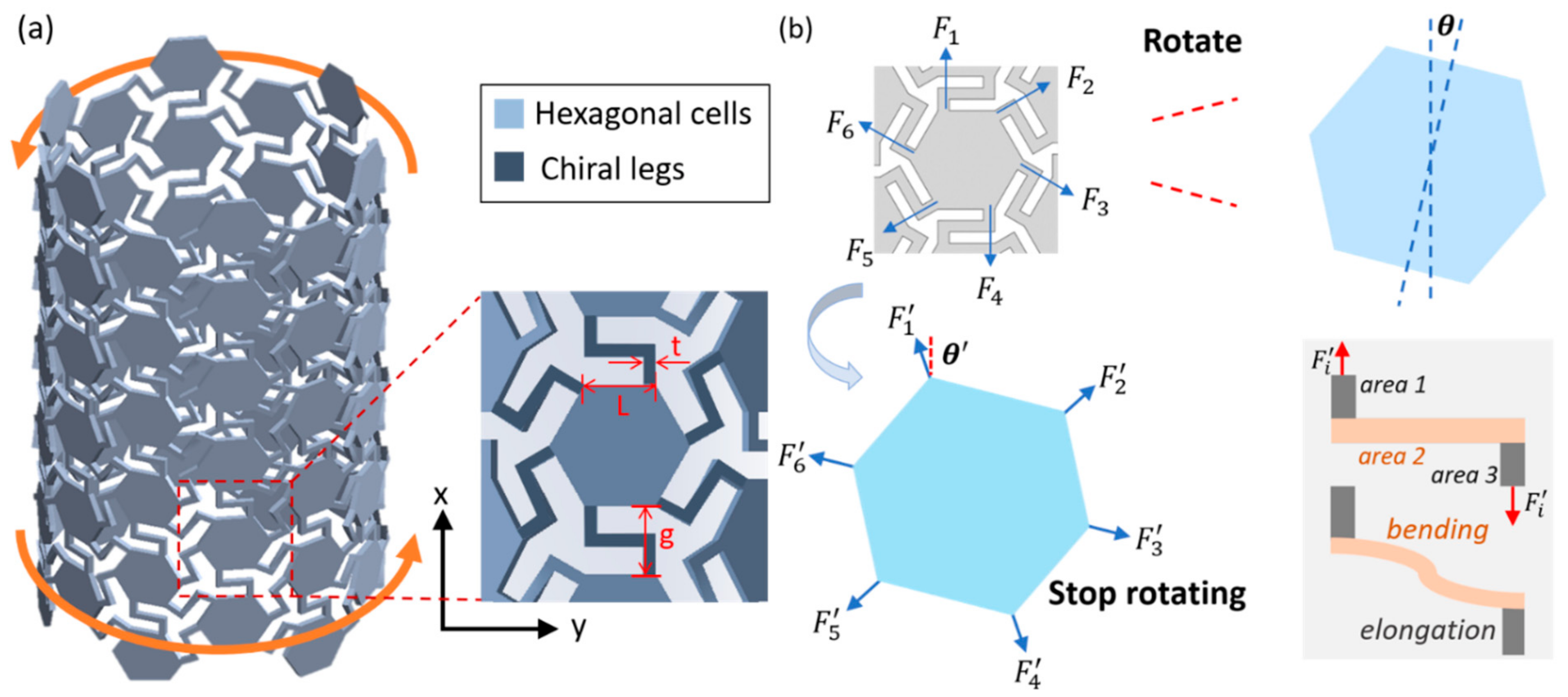 Materials 14 02177 g001 Materials 14 02177 g001