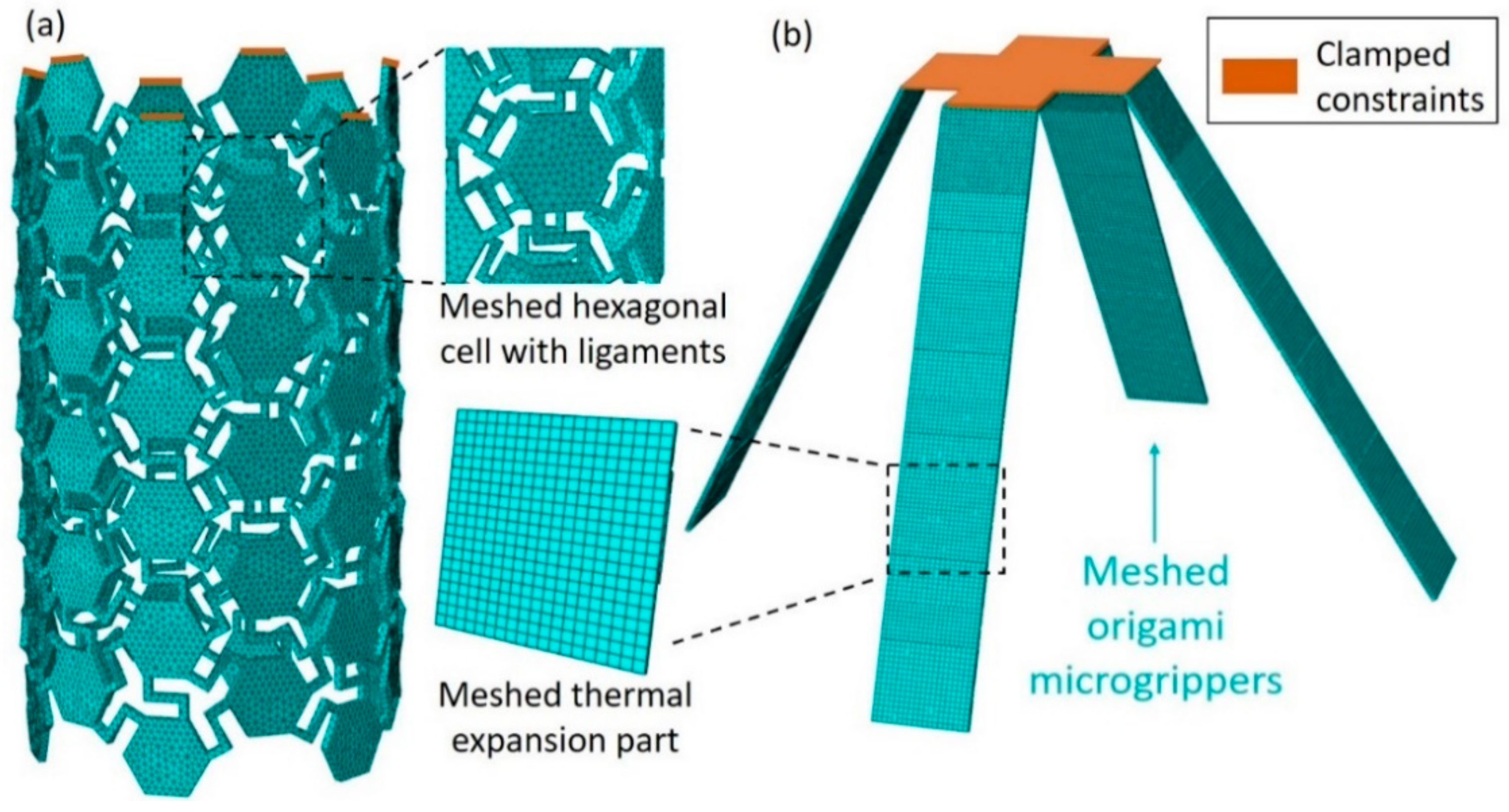 Materials 14 02177 g003 Materials 14 02177 g003