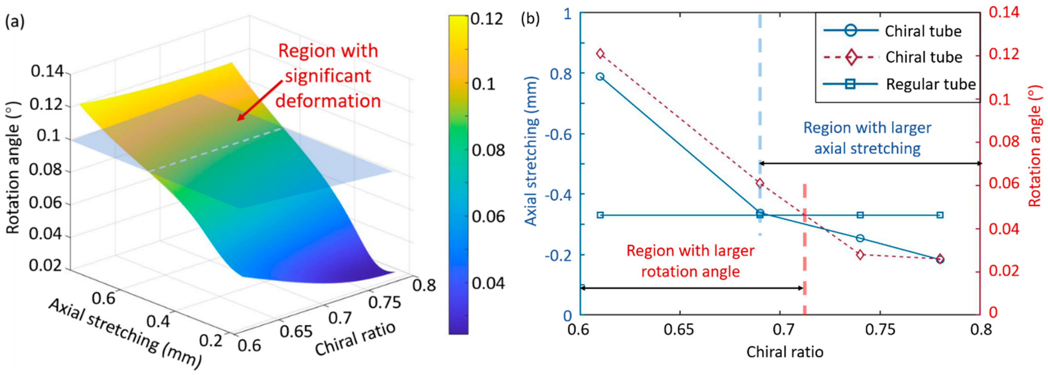 Materials 14 02177 g005 Materials 14 02177 g005