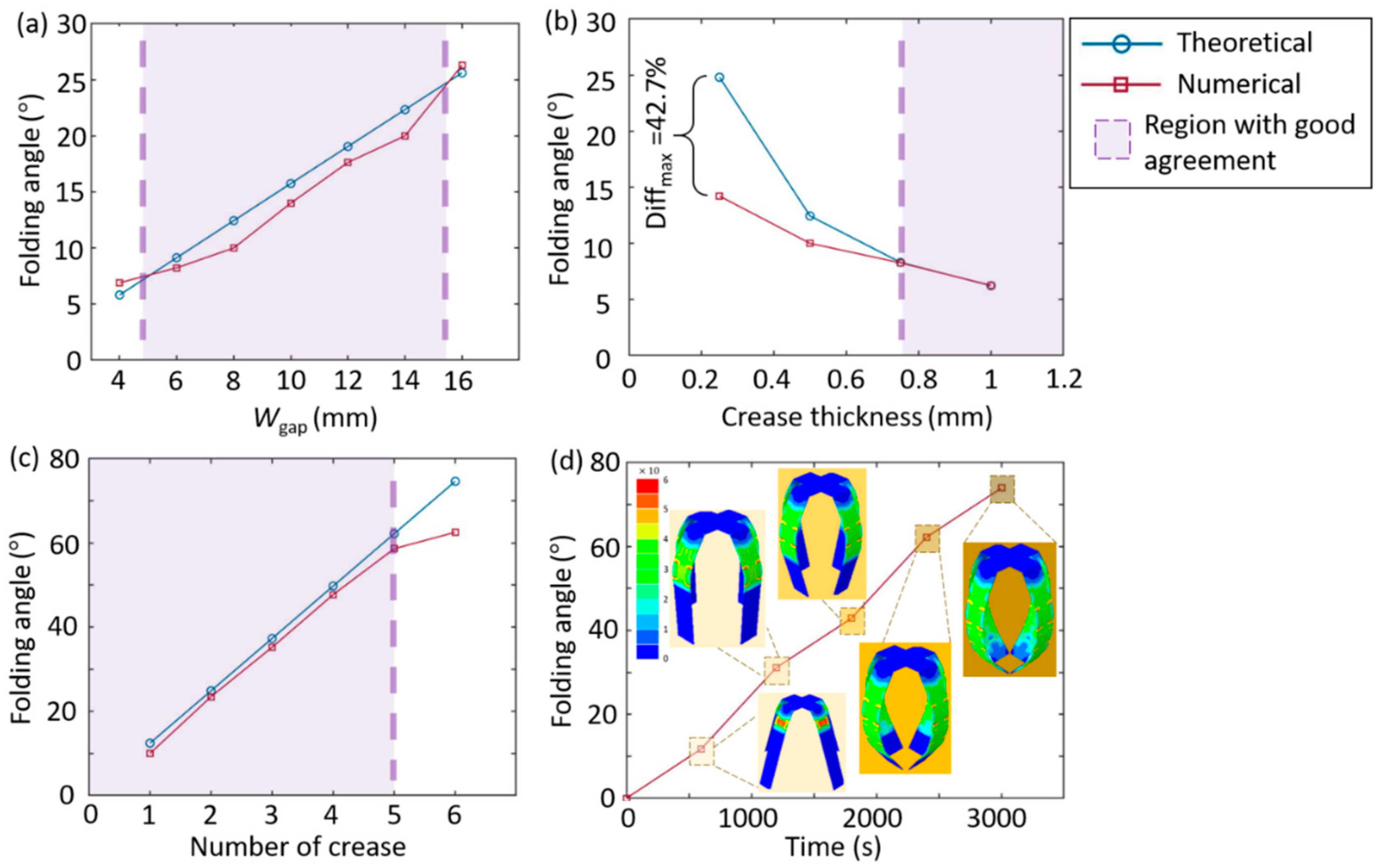 Materials 14 02177 g006 Materials 14 02177 g006