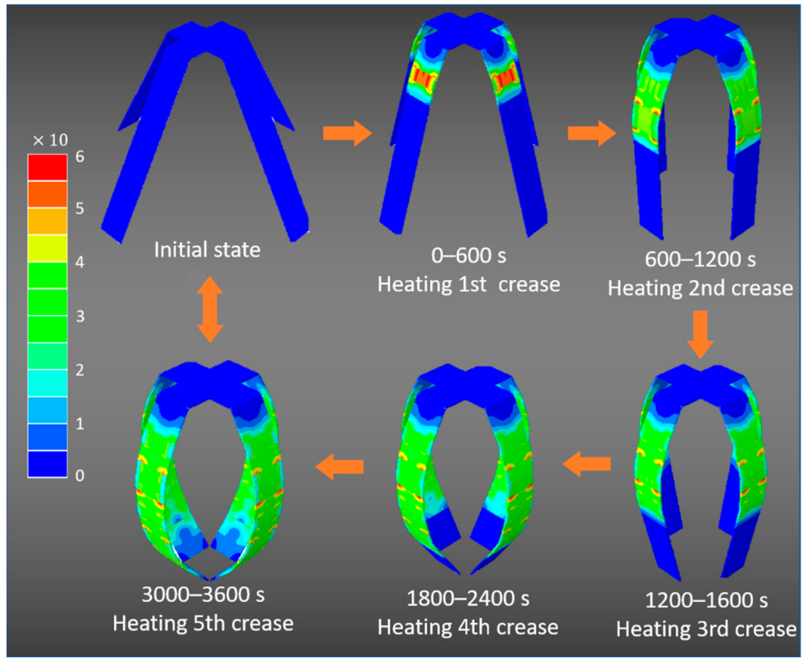 Materials 14 02177 g007 Materials 14 02177 g007