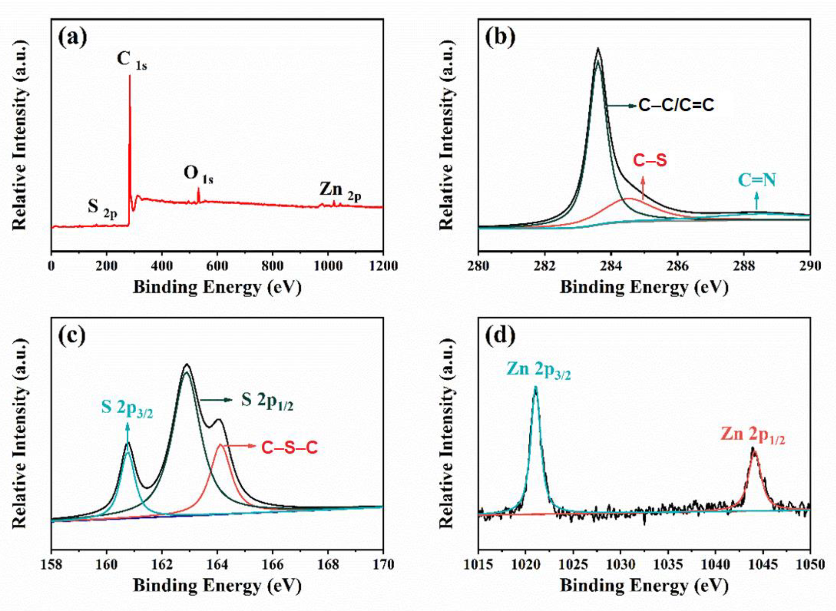 Materials 14 02178 g002 Materials 14 02178 g002