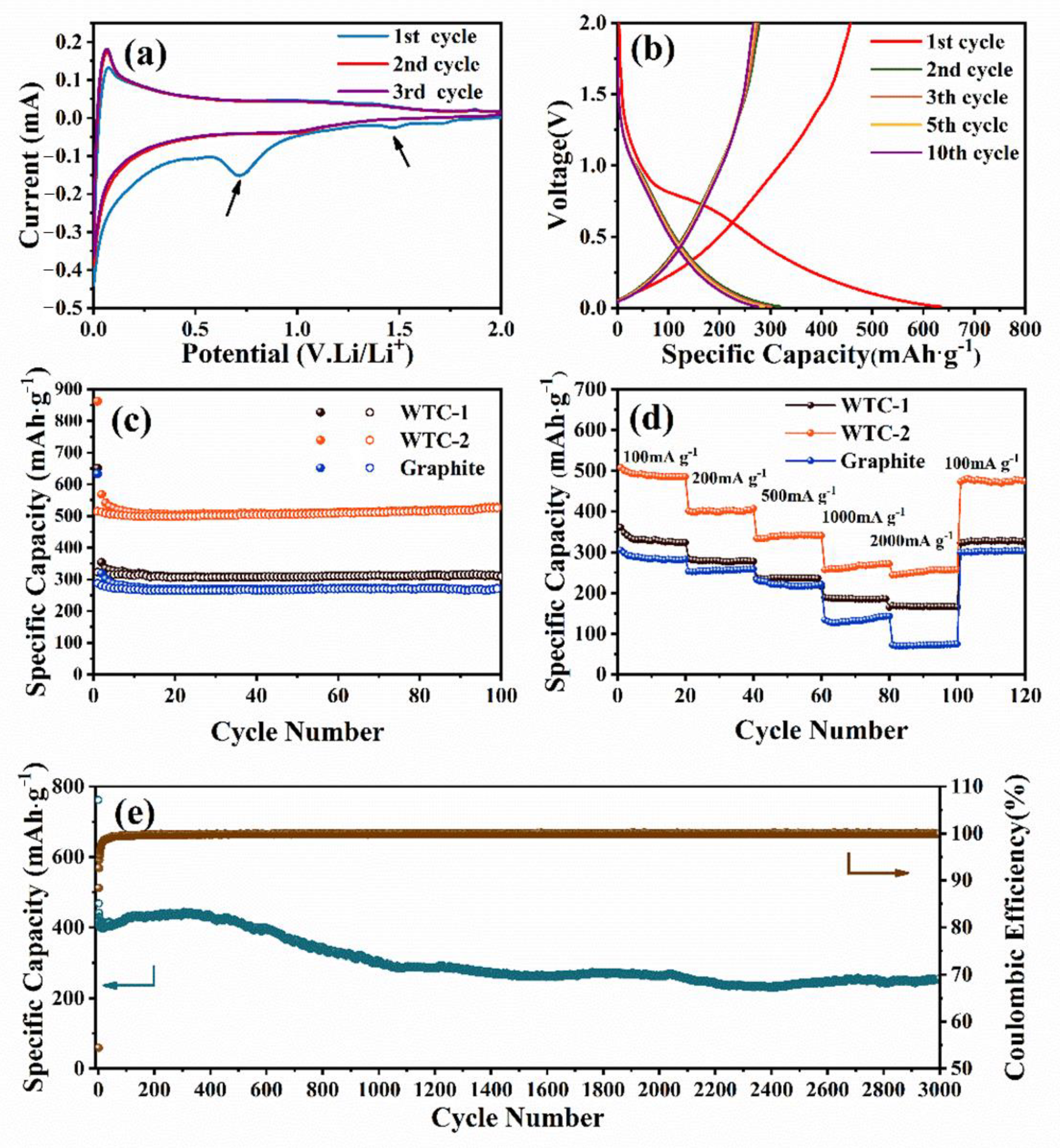 Materials 14 02178 g004 Materials 14 02178 g004