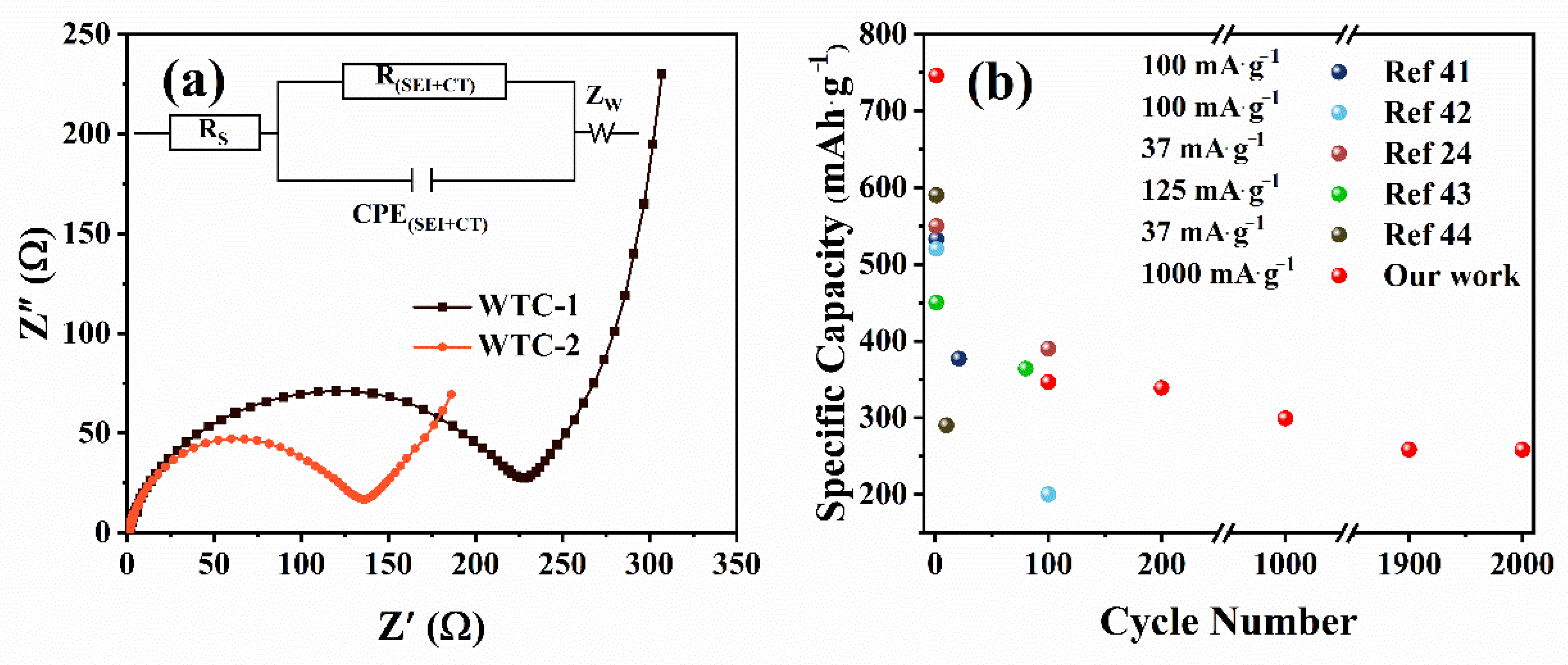Materials 14 02178 g005 Materials 14 02178 g005