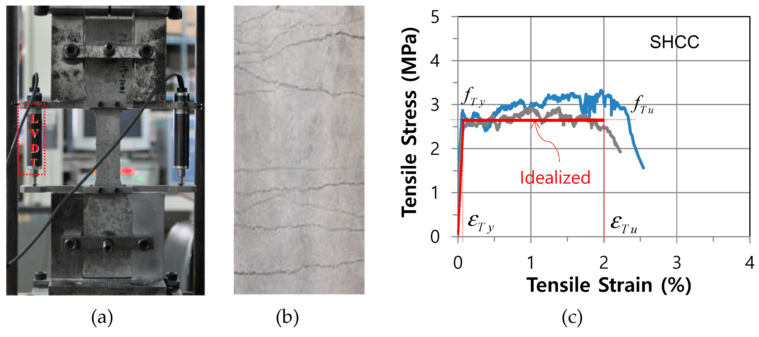 Materials 14 02180 g002 Materials 14 02180 g002