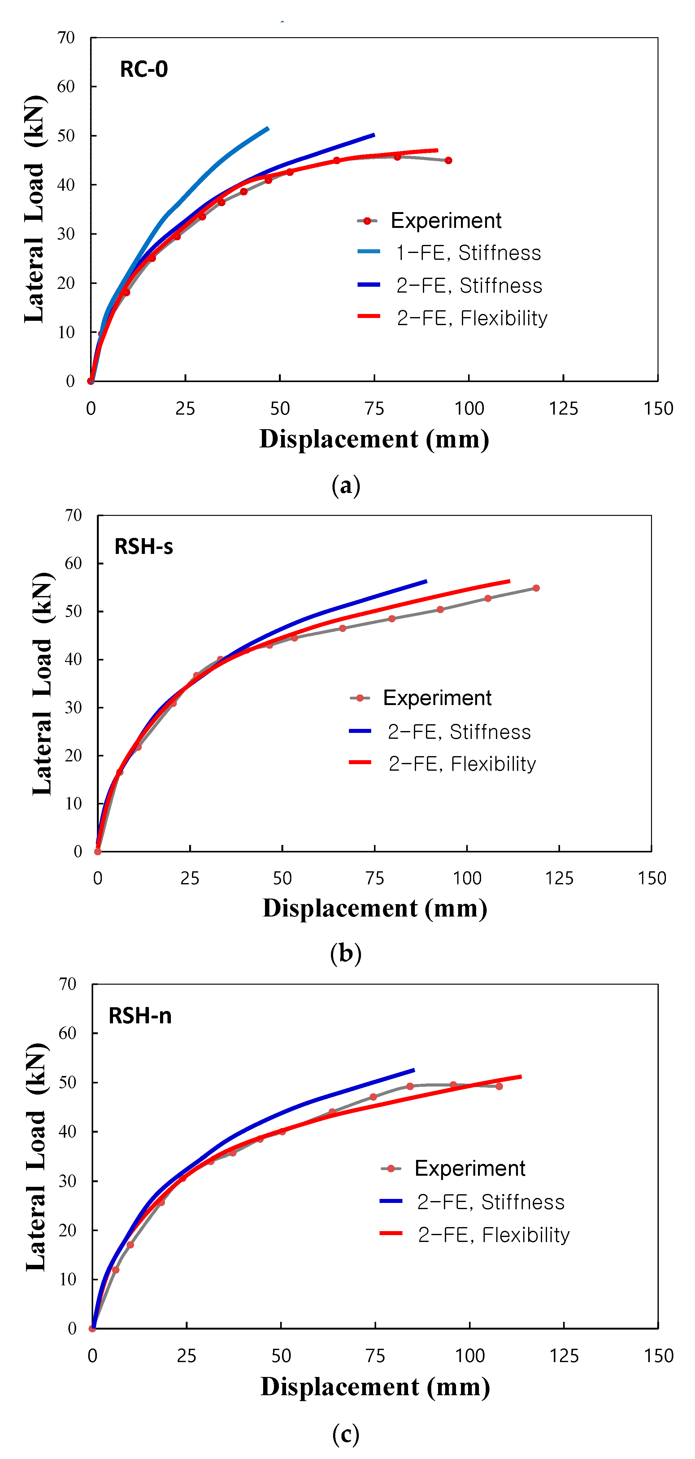 Materials 14 02180 g009 Materials 14 02180 g009