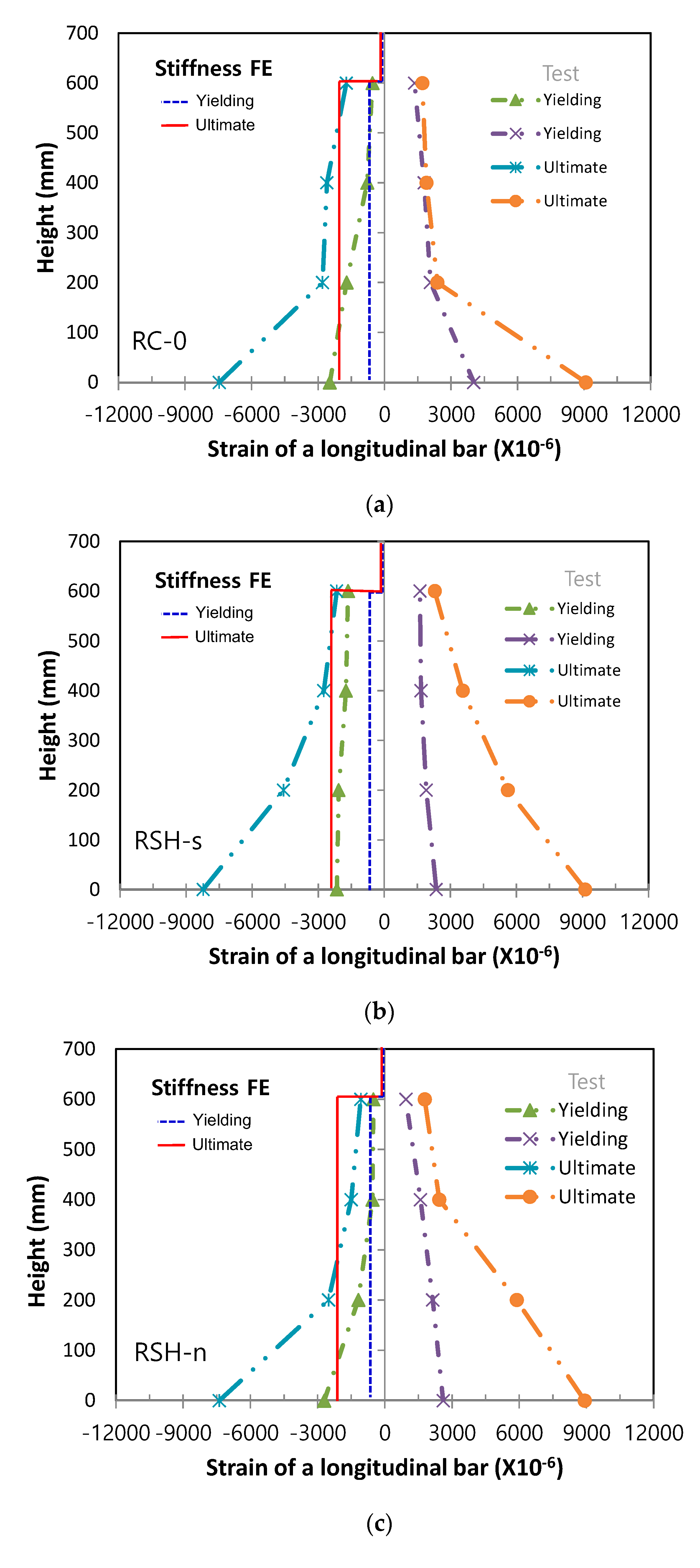Materials 14 02180 g011 Materials 14 02180 g011
