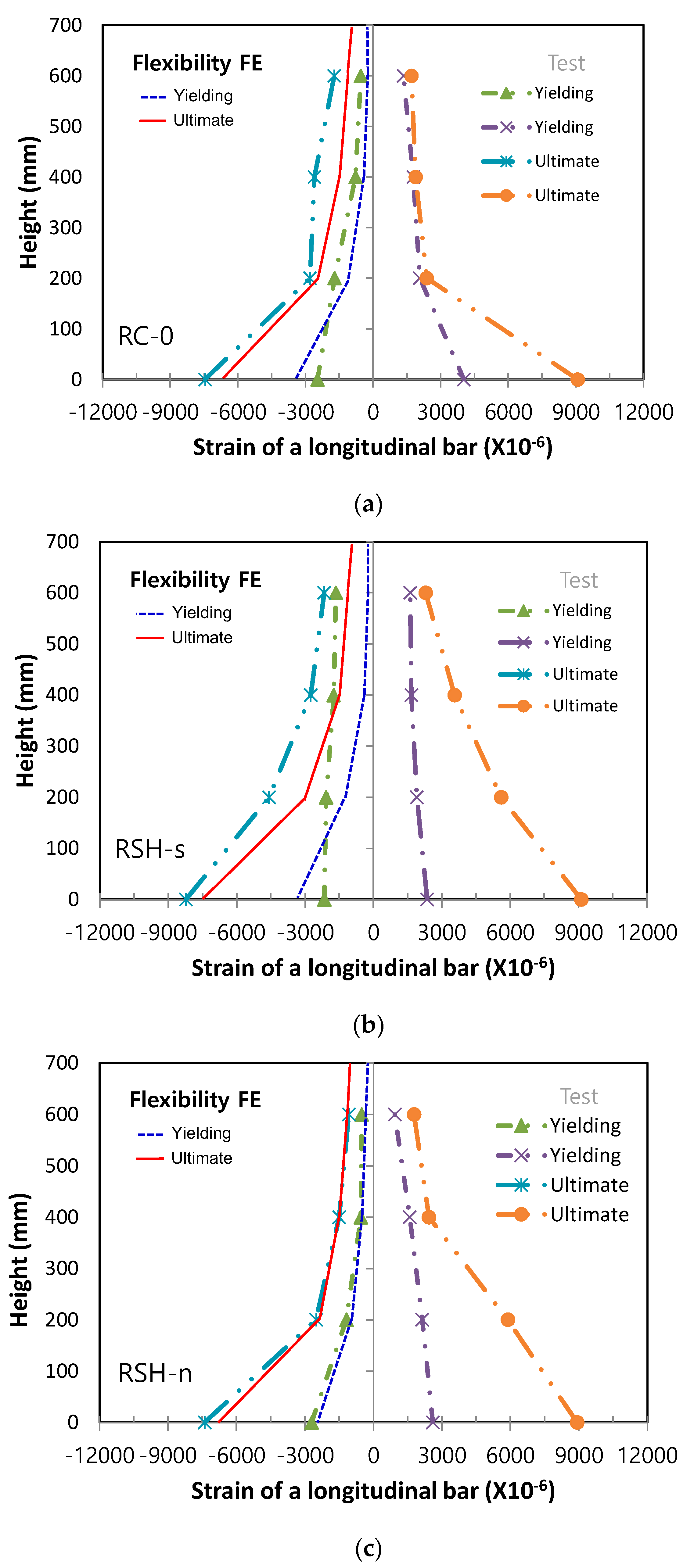 Materials 14 02180 g012 Materials 14 02180 g012