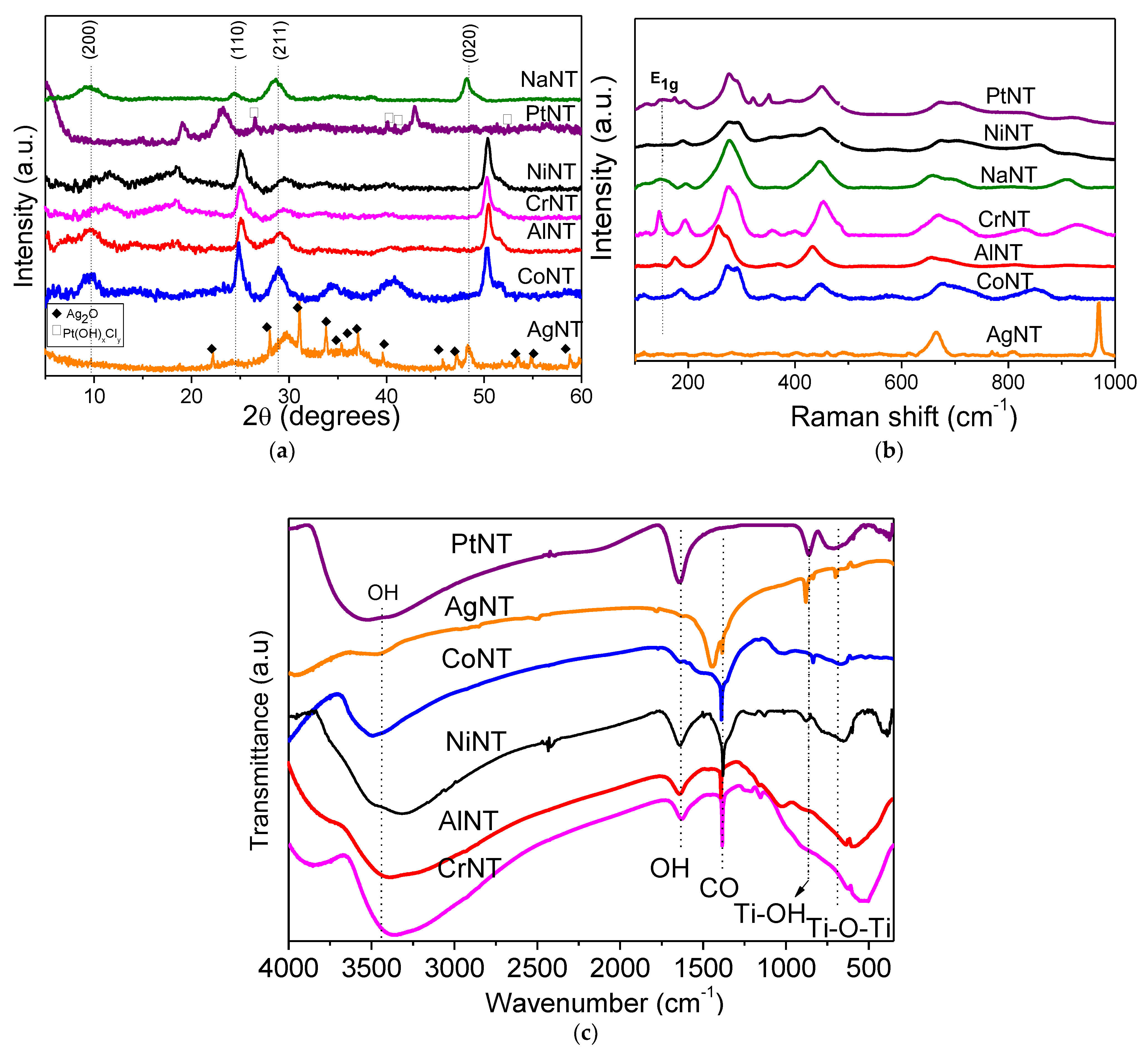 Materials 14 02181 g001