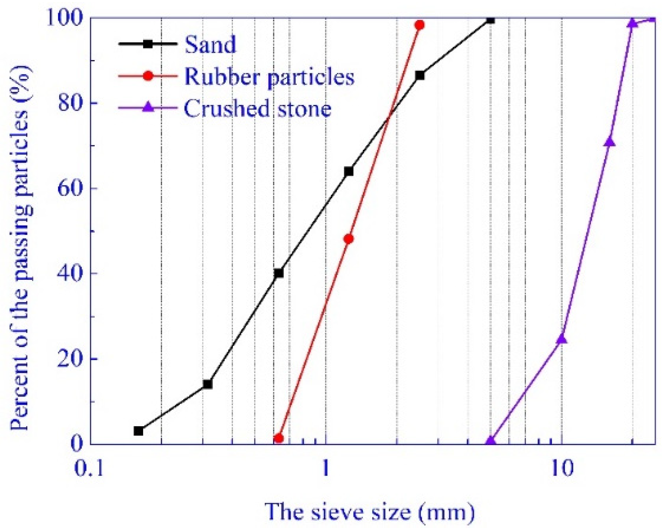 Materials 14 02183 g002 Materials 14 02183 g002