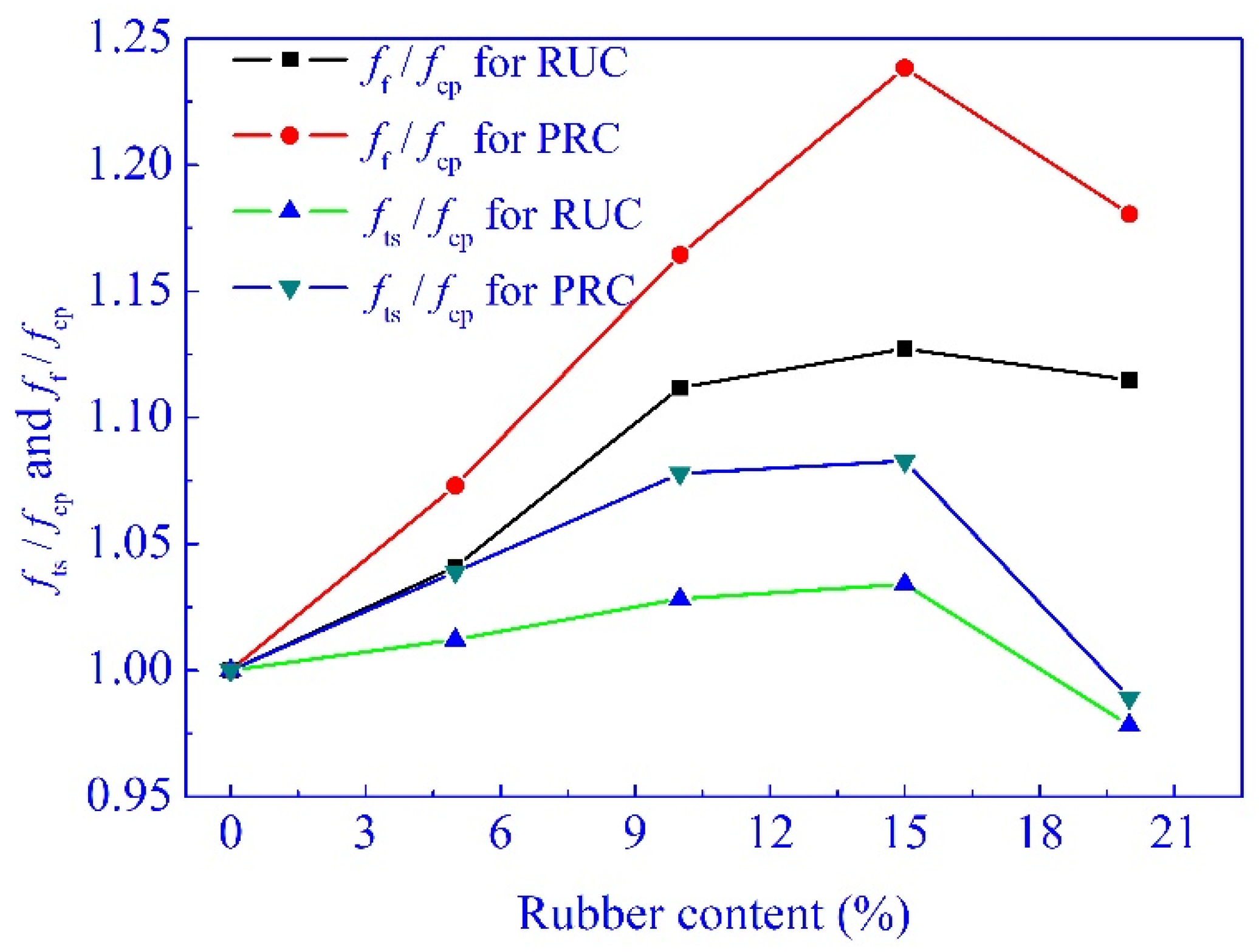 Materials 14 02183 g005 Materials 14 02183 g005