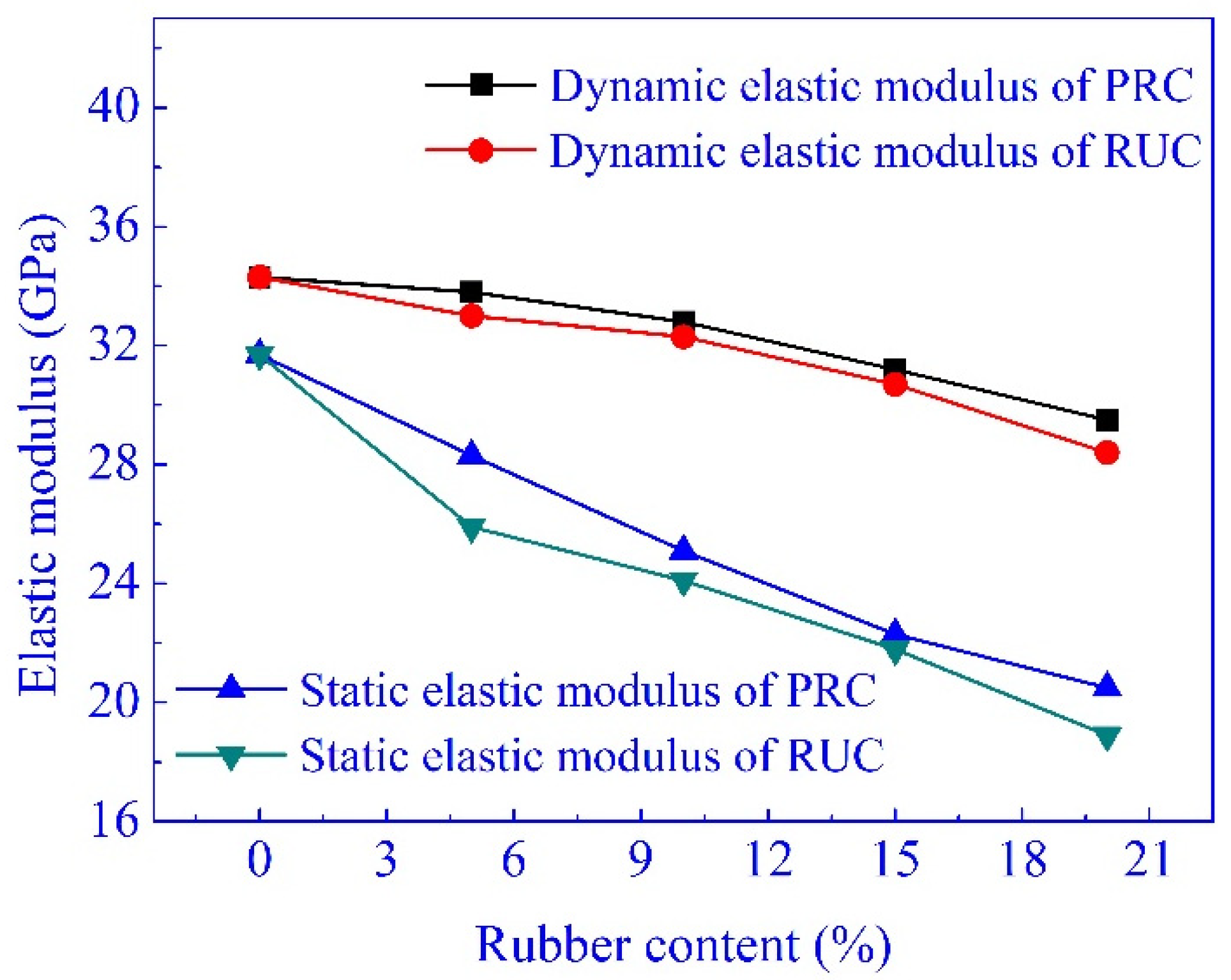Materials 14 02183 g008 Materials 14 02183 g008