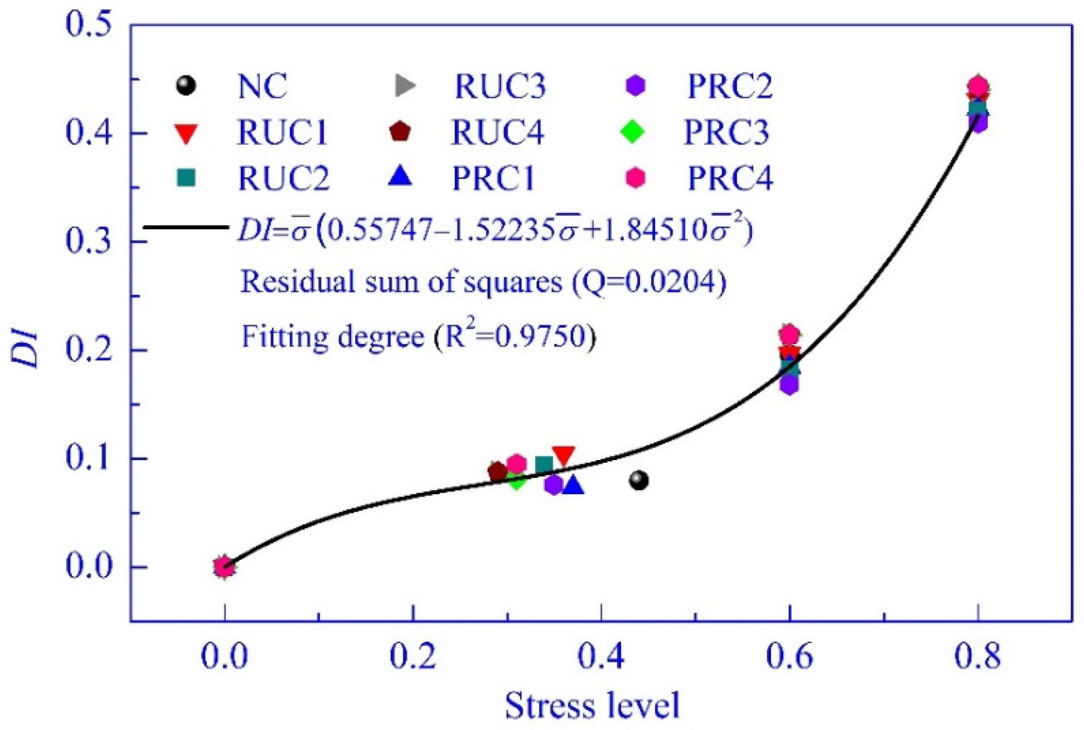 Materials 14 02183 g011 Materials 14 02183 g011