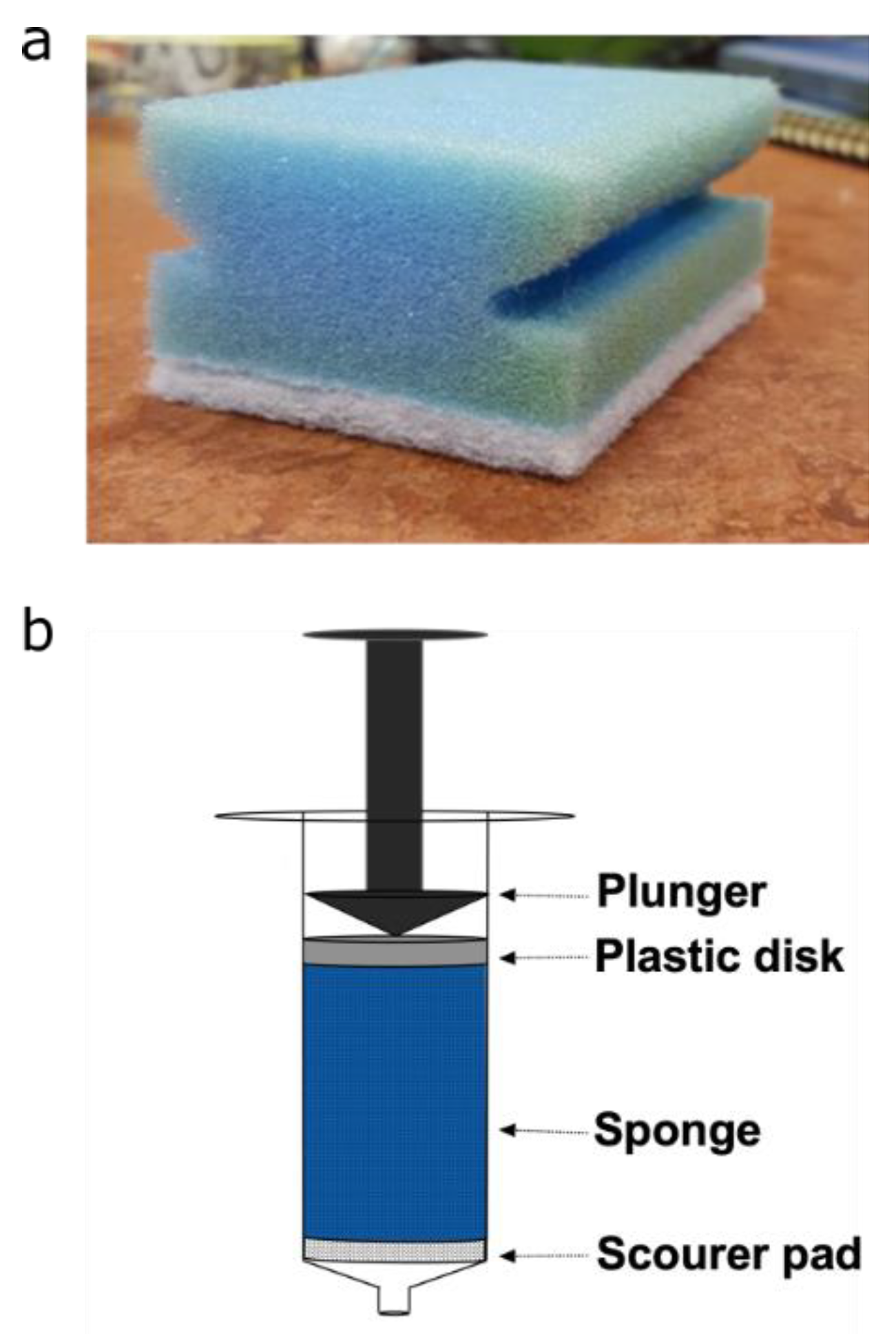 Materials 14 02187 g001 Materials 14 02187 g001