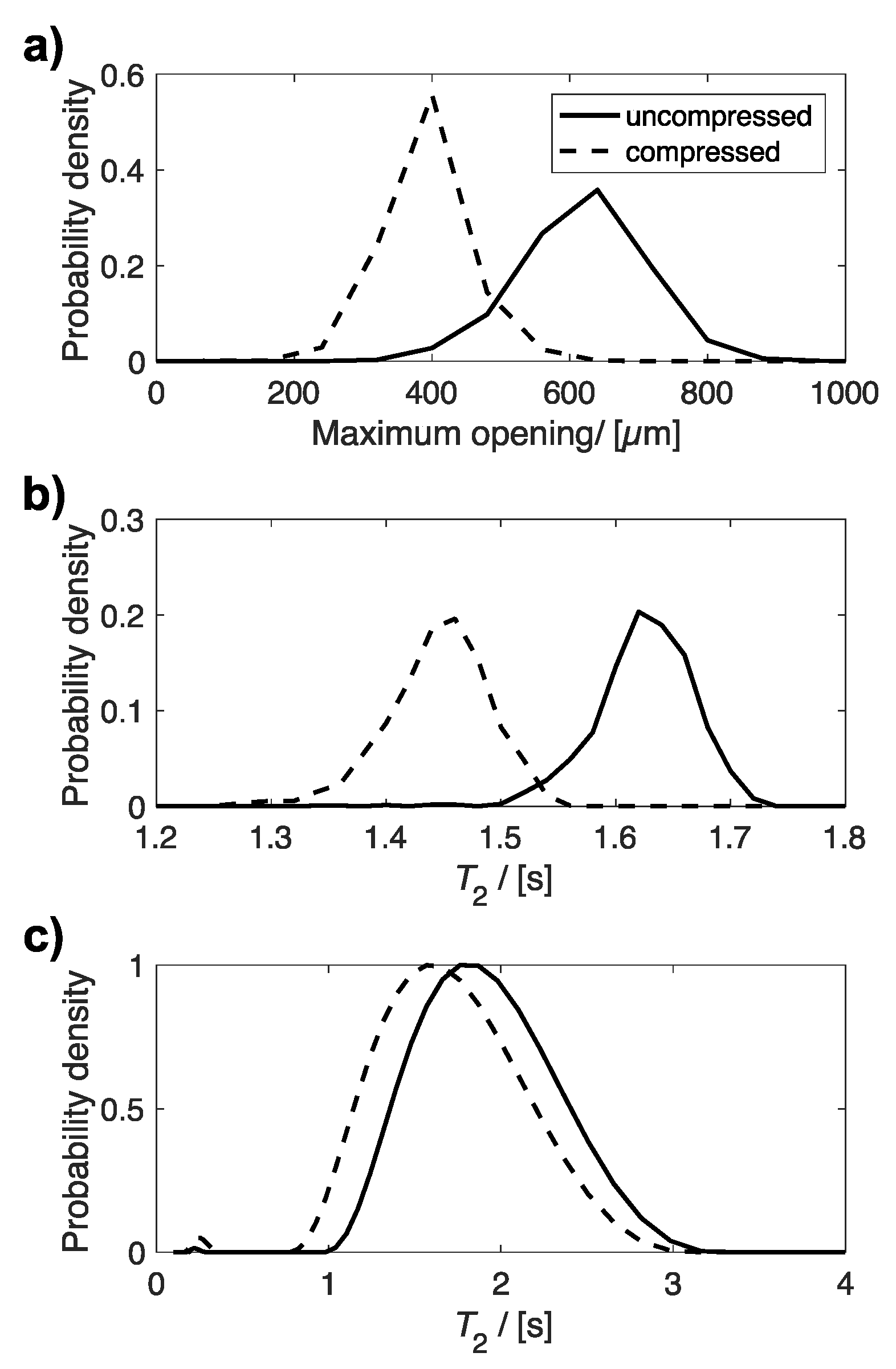 Materials 14 02187 g005 Materials 14 02187 g005