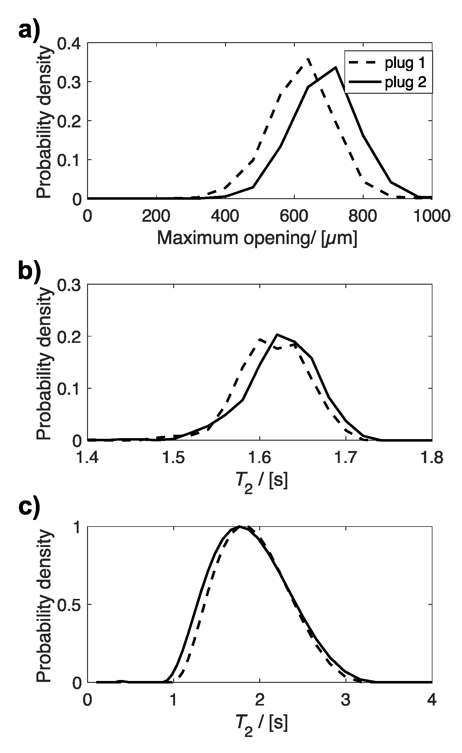 Materials 14 02187 g006 Materials 14 02187 g006