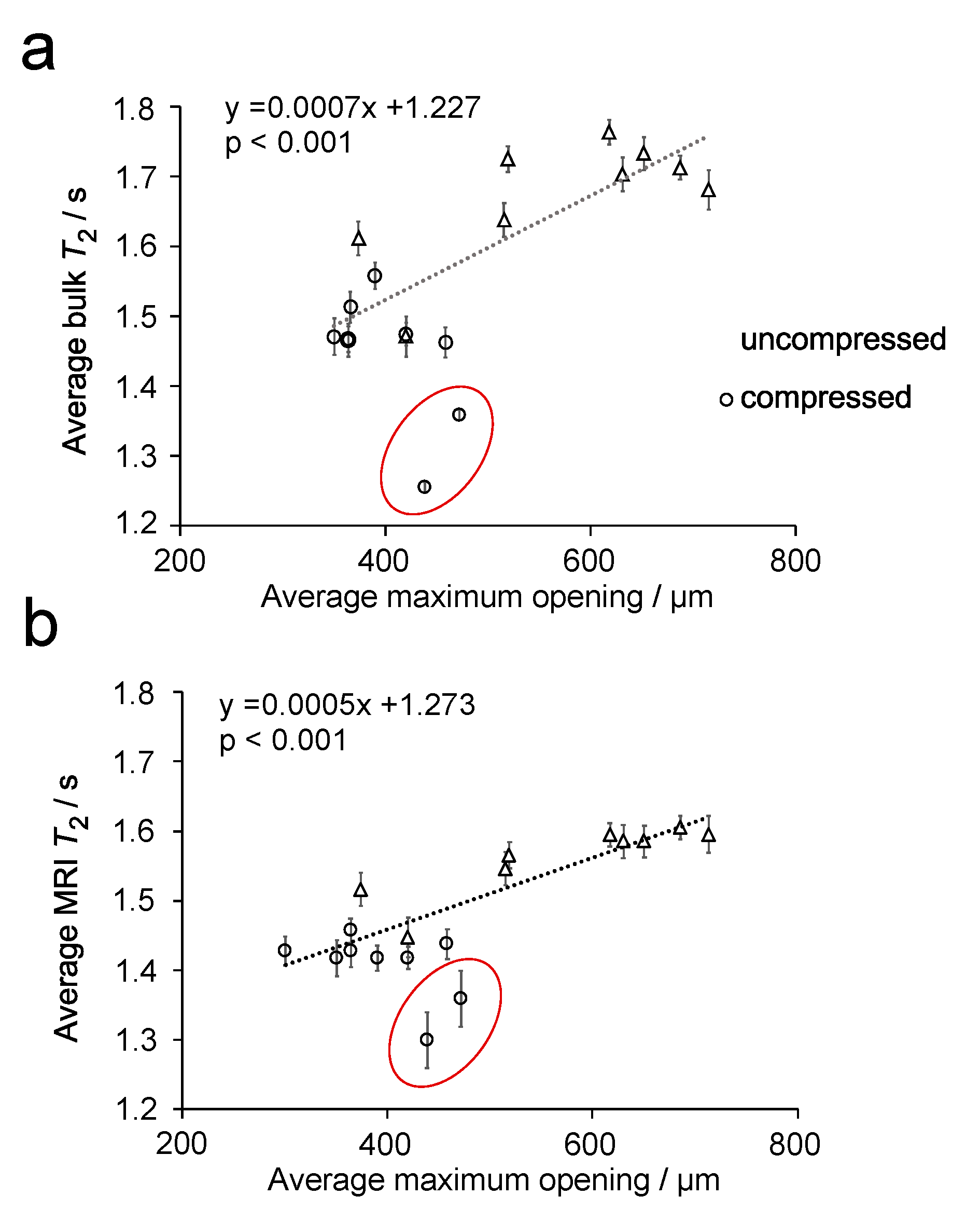 Materials 14 02187 g007 Materials 14 02187 g007