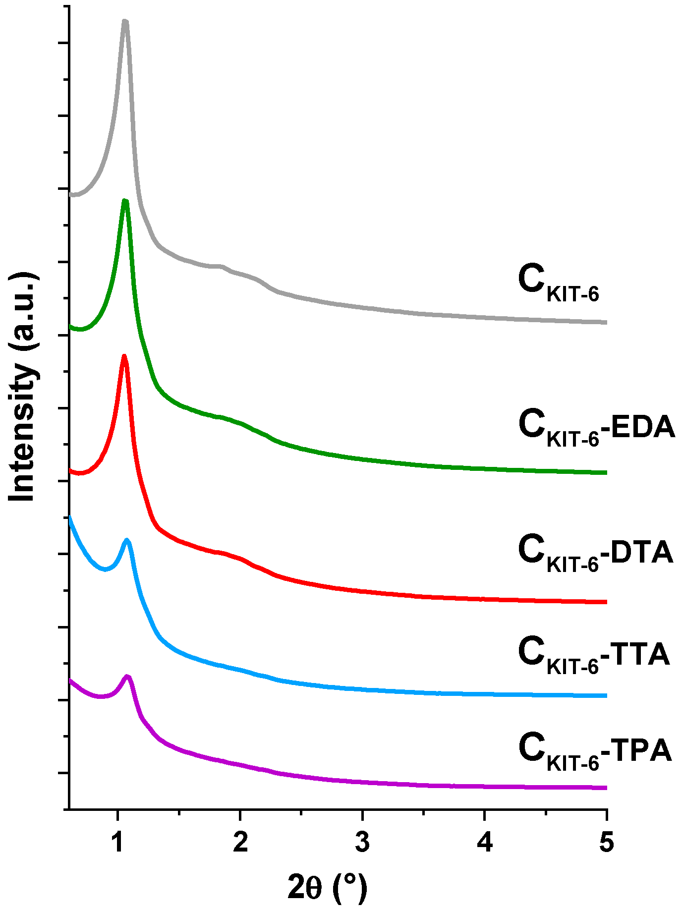 Materials 14 02188 g001