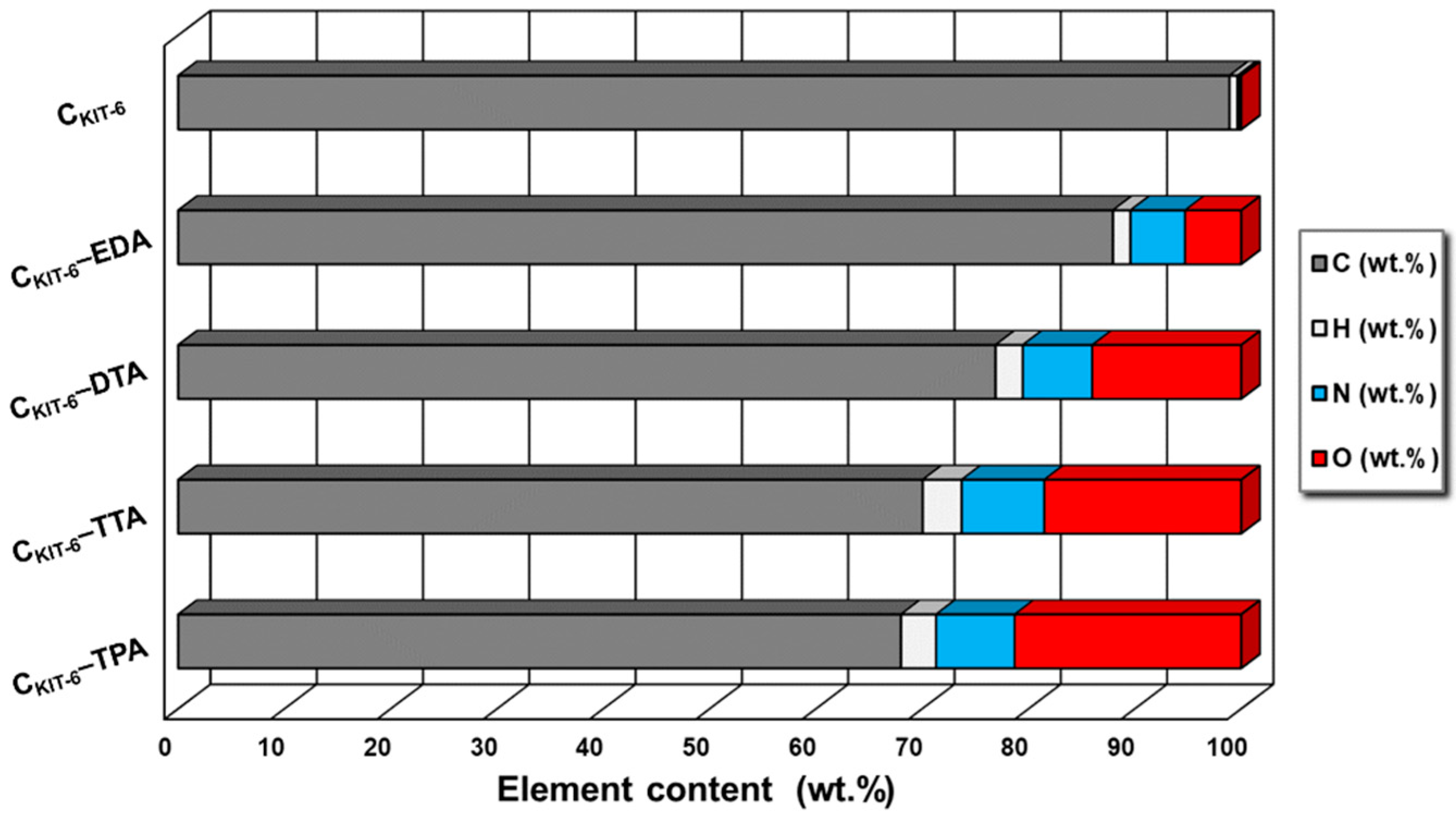 Materials 14 02188 g002