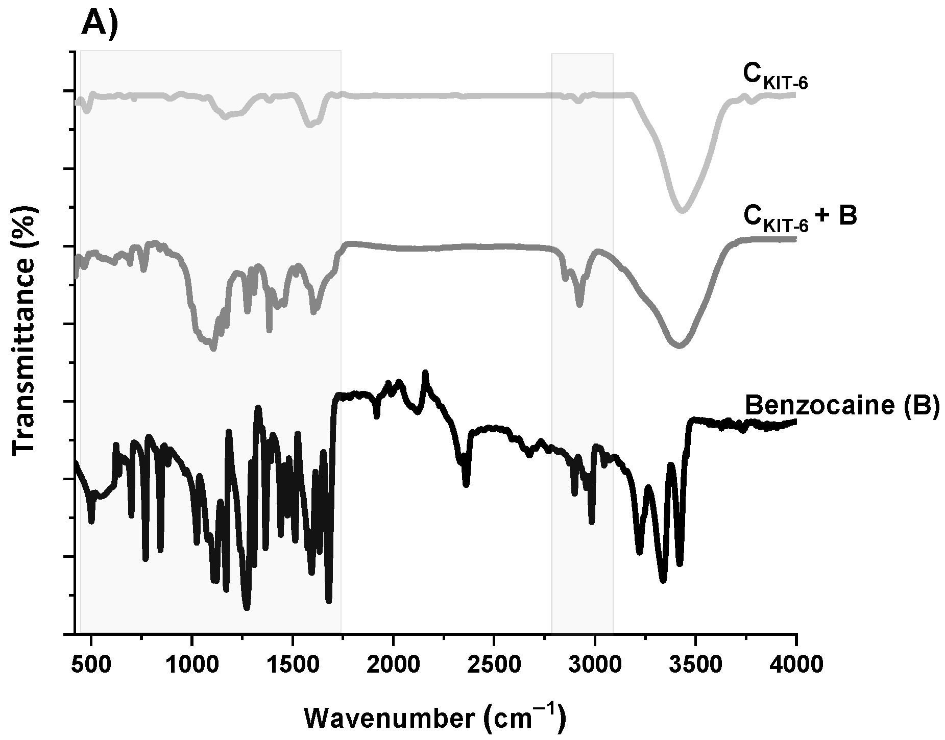 Materials 14 02188 g003a