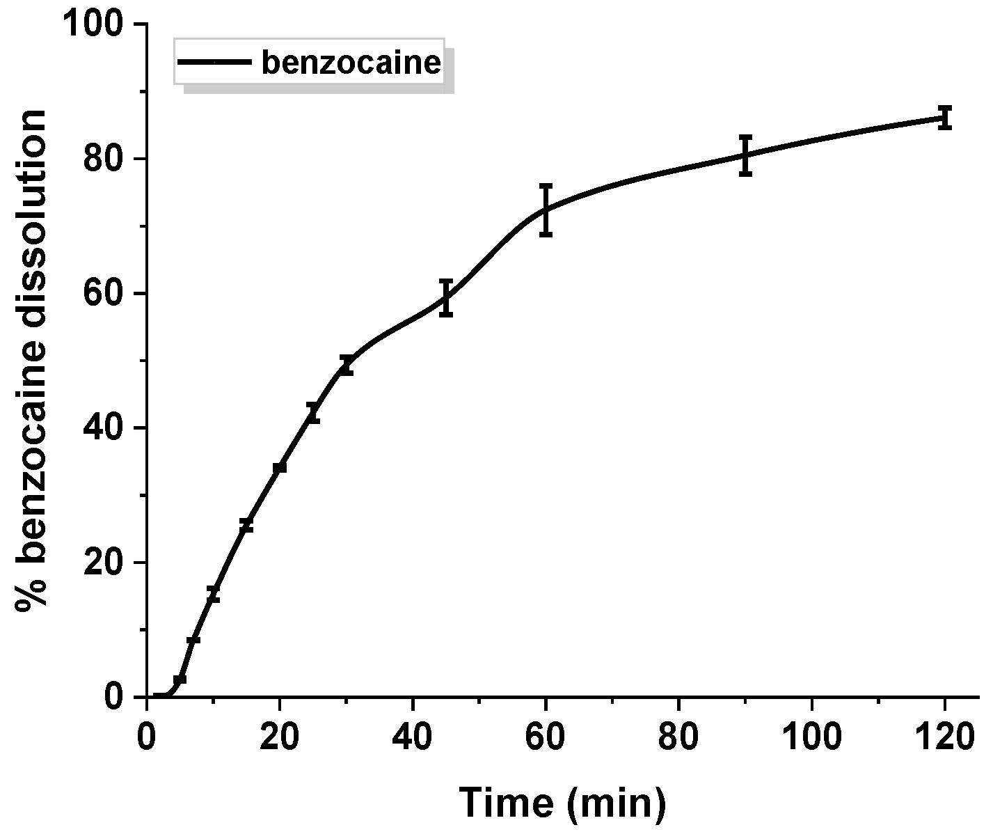 Materials 14 02188 g005
