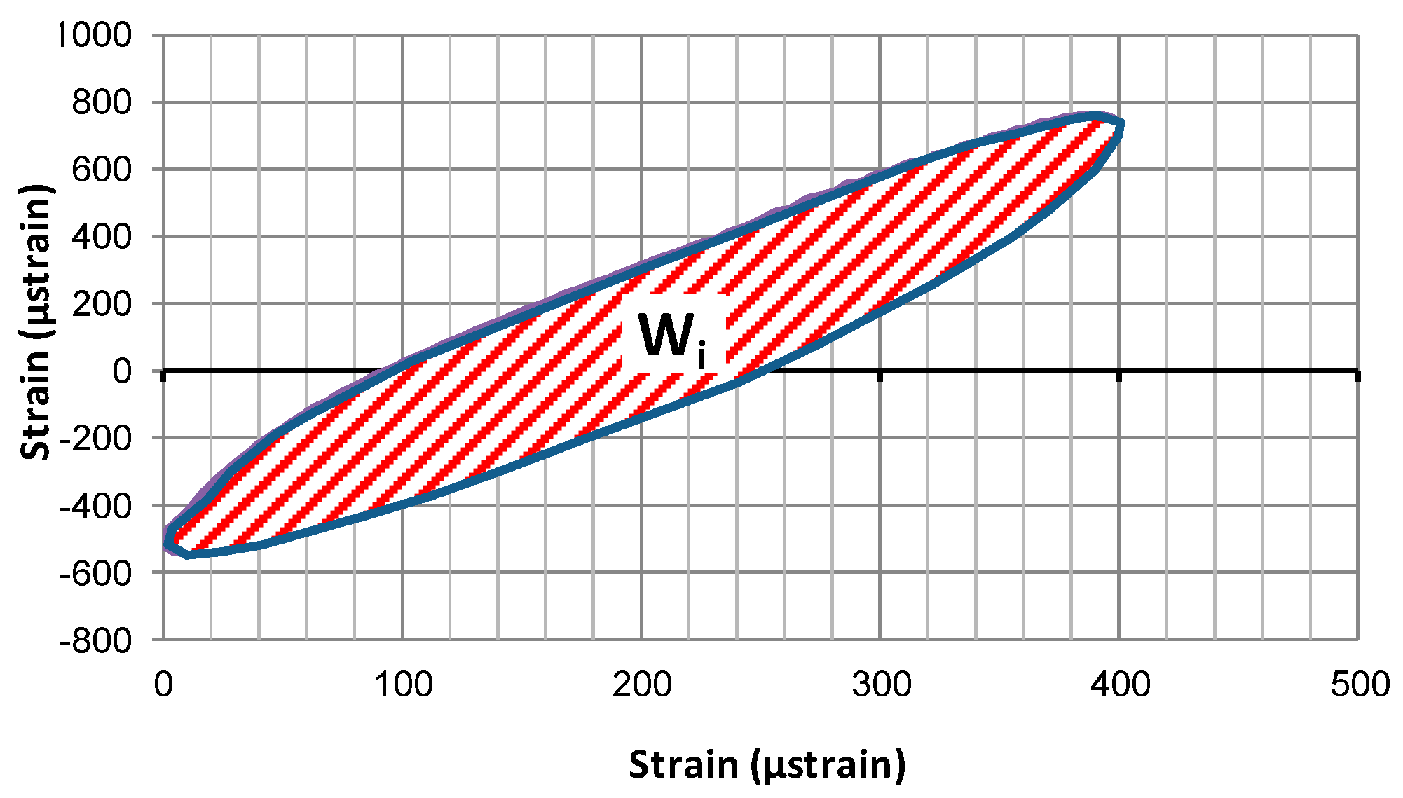 Materials 14 02190 g006 Materials 14 02190 g006