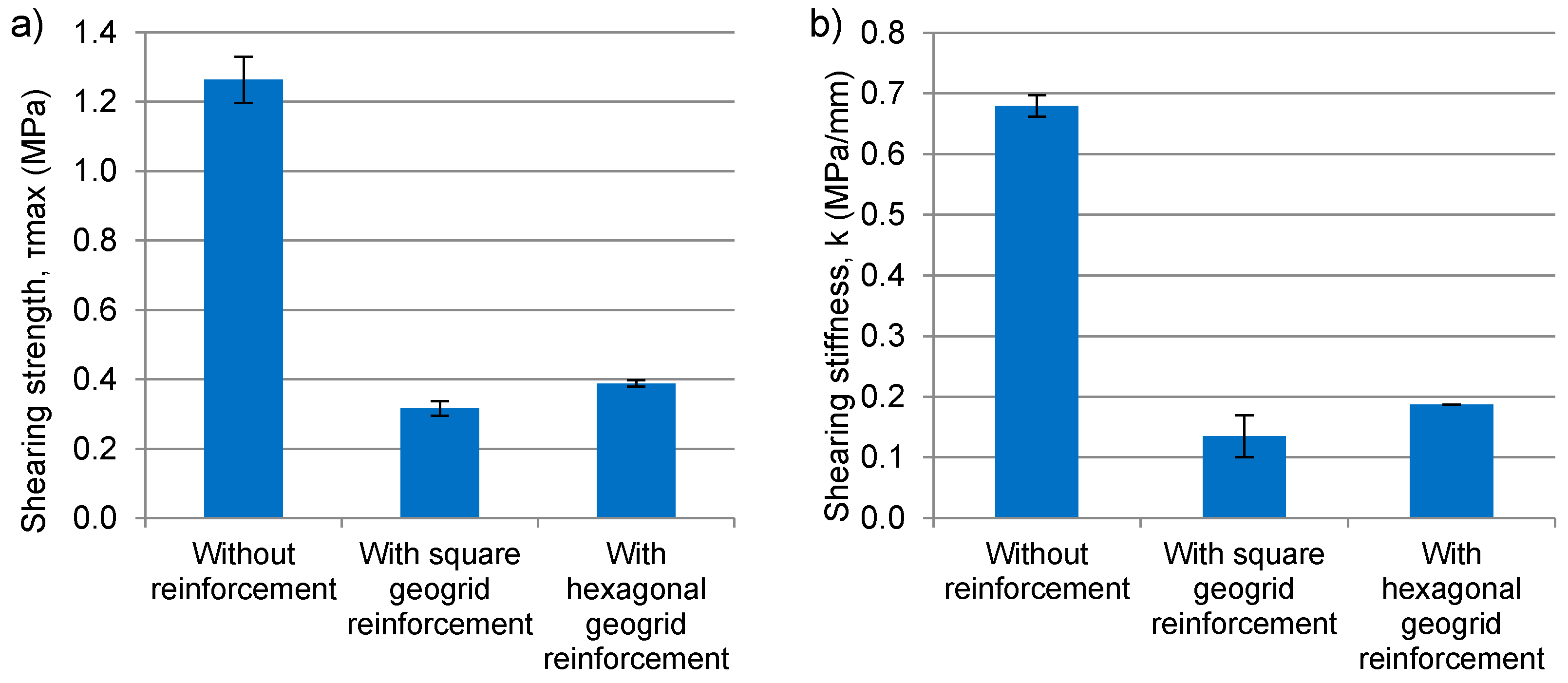 Materials 14 02190 g007 Materials 14 02190 g007