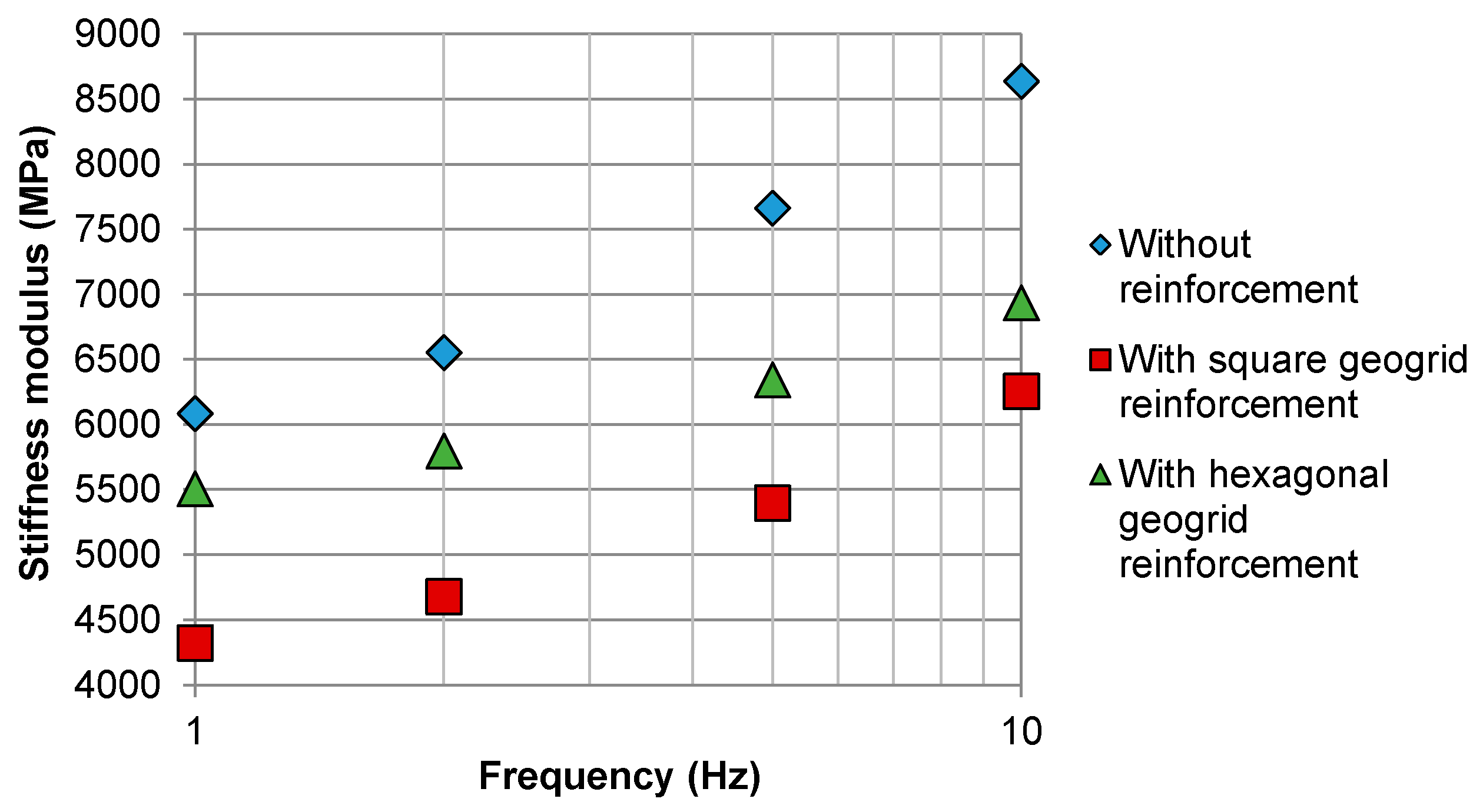Materials 14 02190 g008 Materials 14 02190 g008