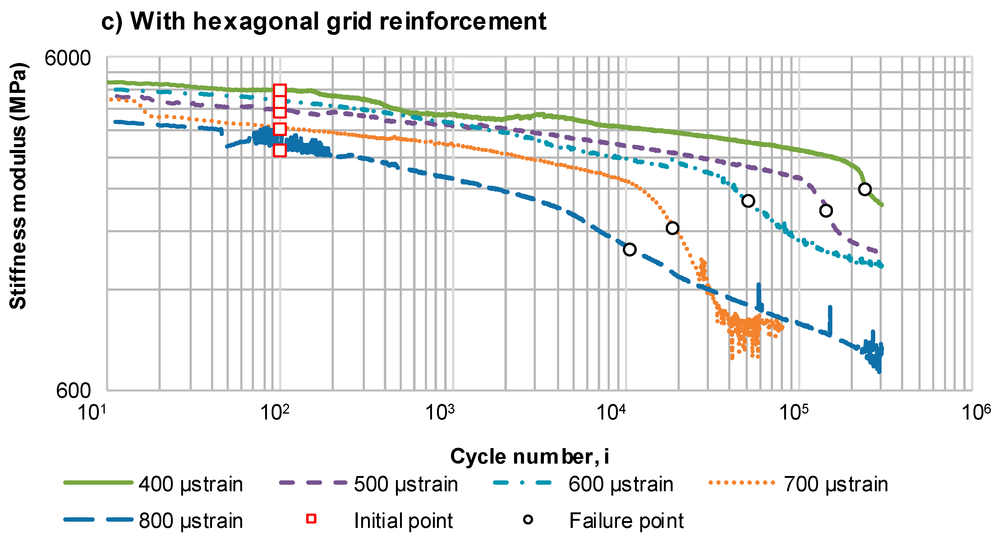 Materials 14 02190 g010b Materials 14 02190 g010b