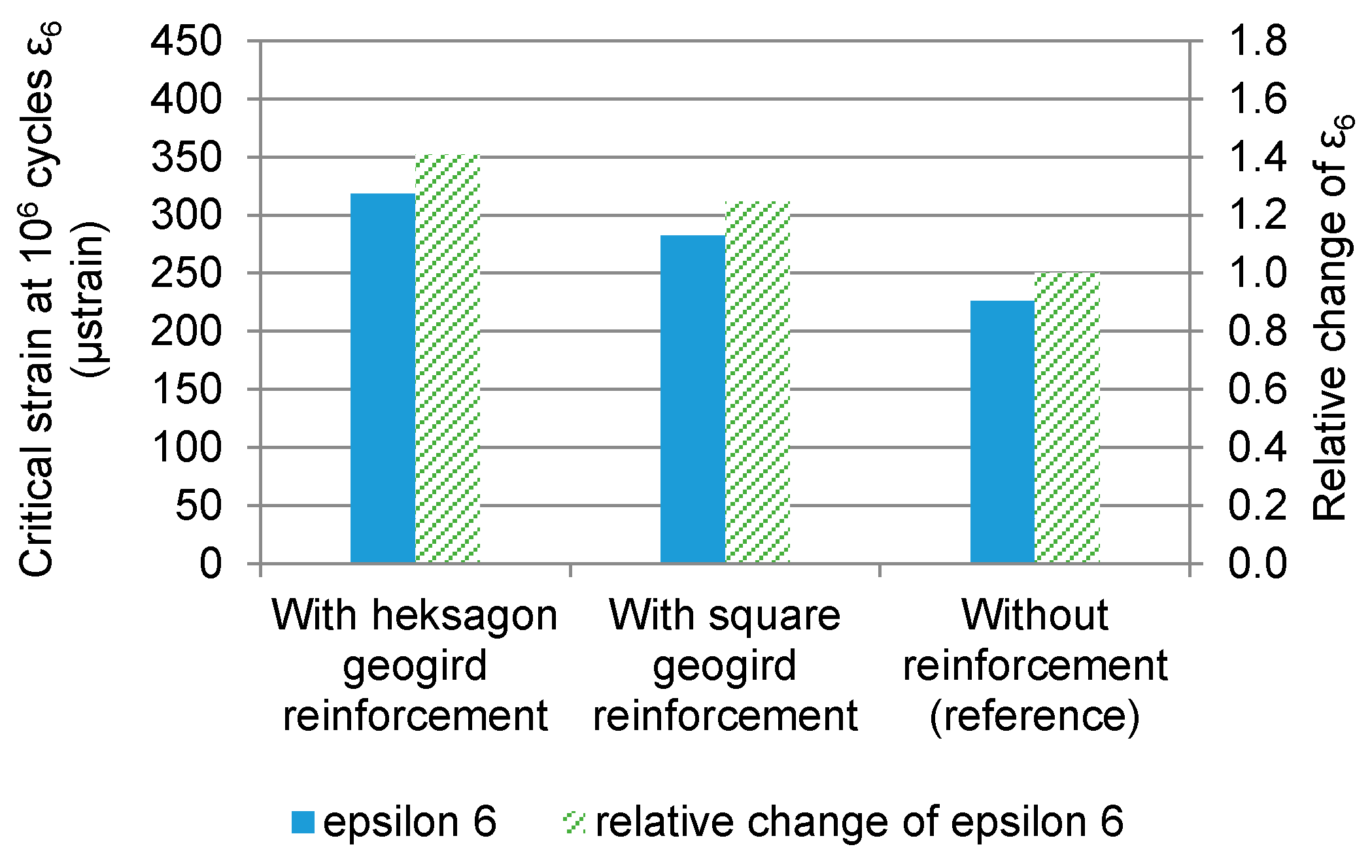 Materials 14 02190 g013 Materials 14 02190 g013