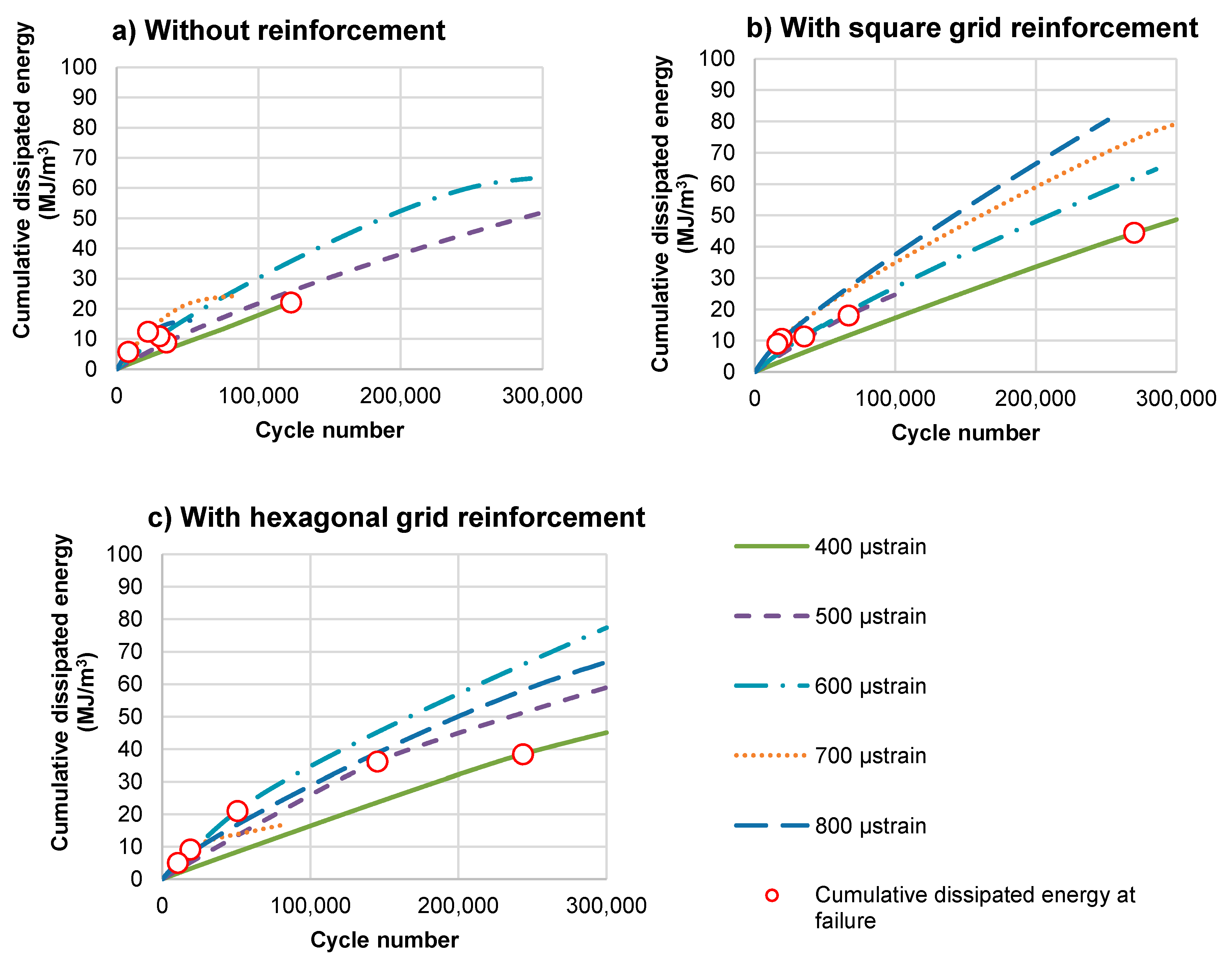 Materials 14 02190 g014 Materials 14 02190 g014