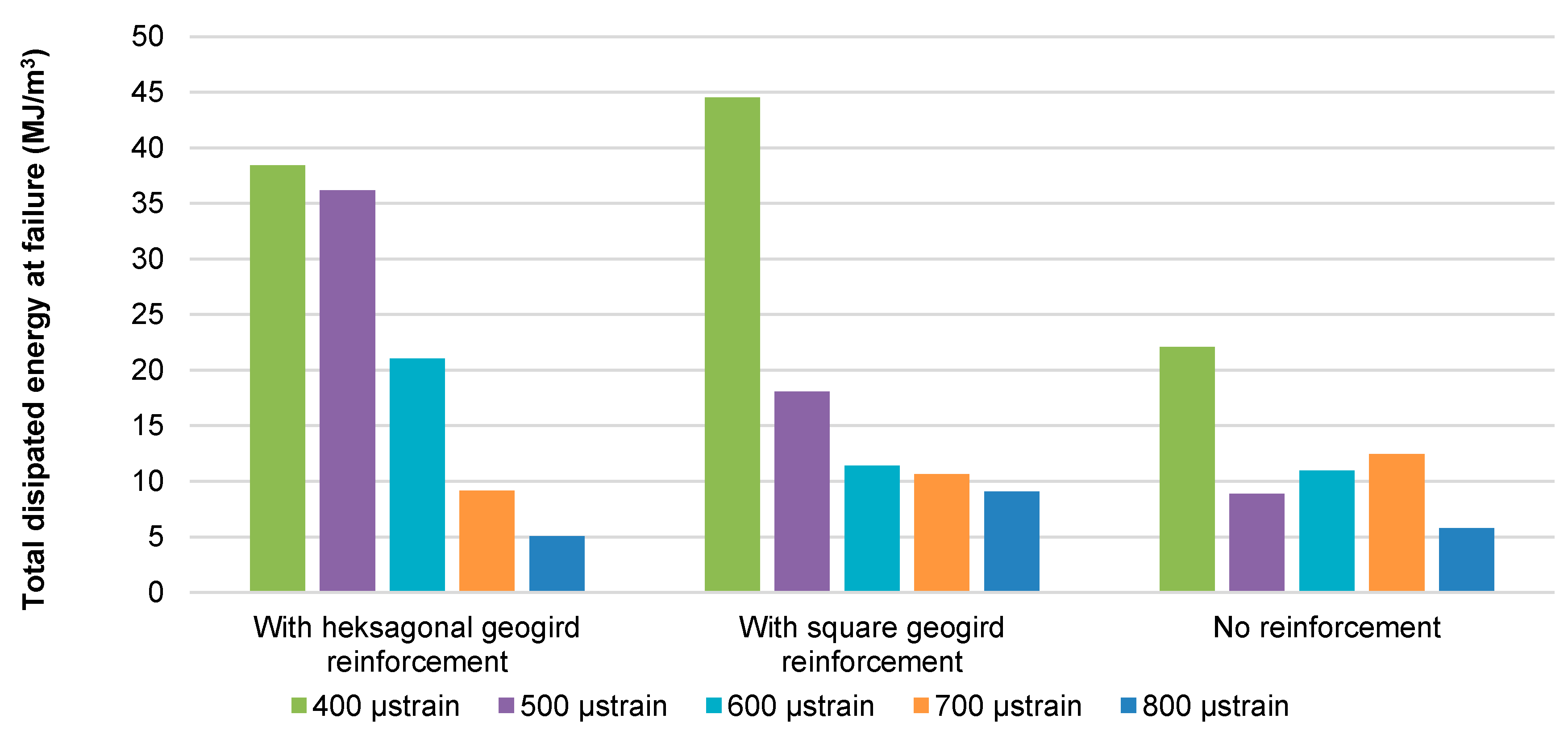 Materials 14 02190 g015 Materials 14 02190 g015