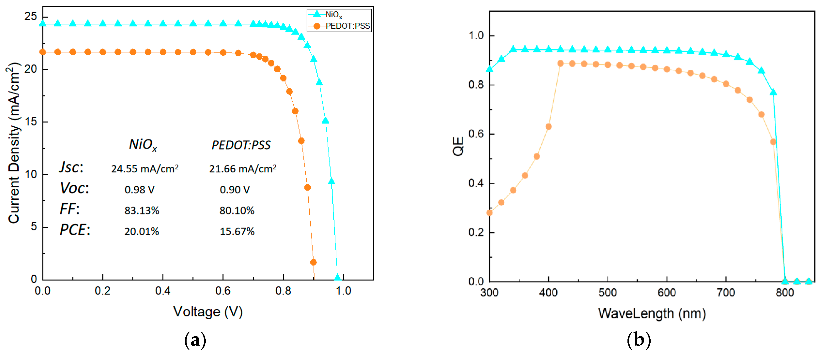 Materials 14 02191 g007