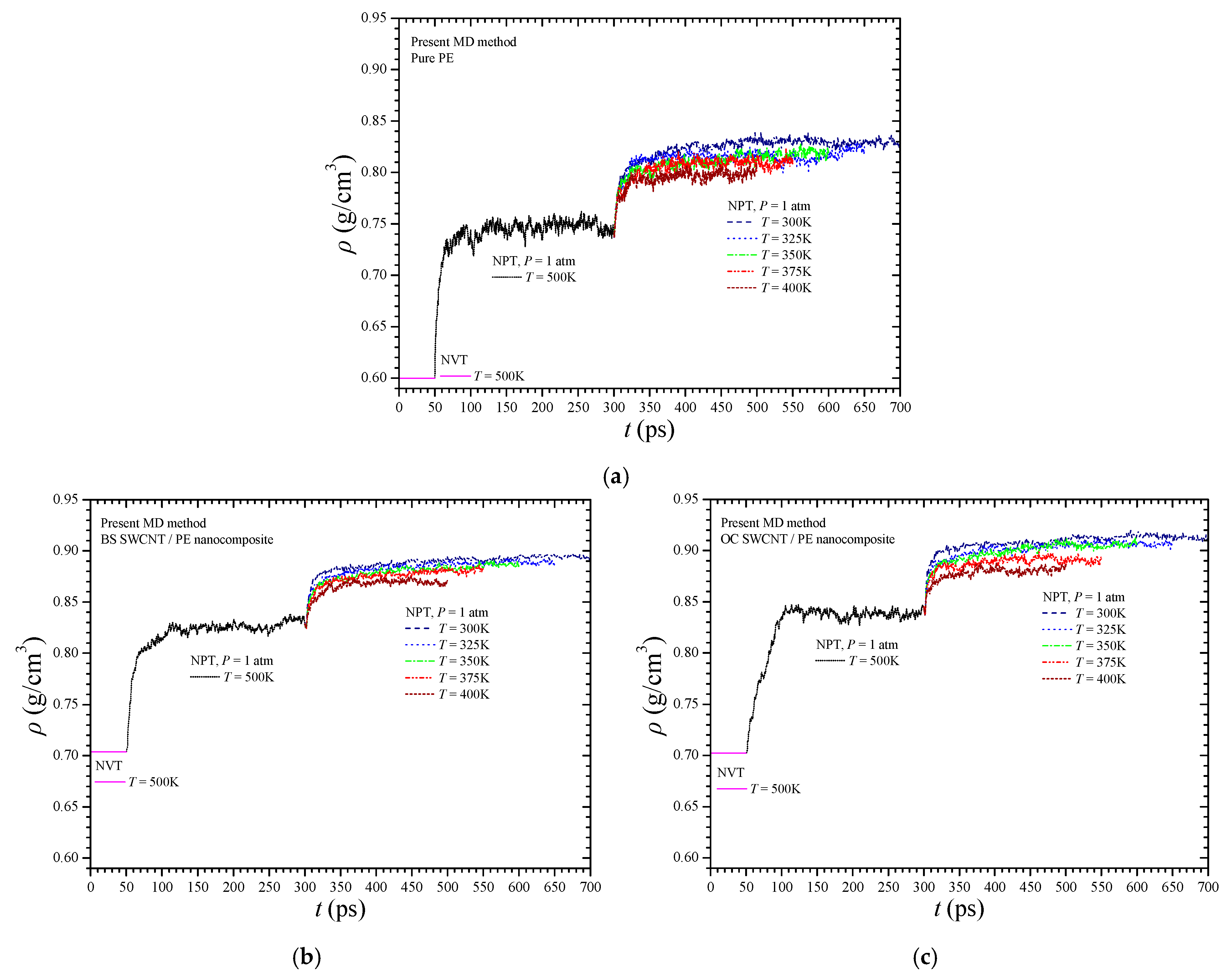 Materials 14 02192 g005 Materials 14 02192 g005