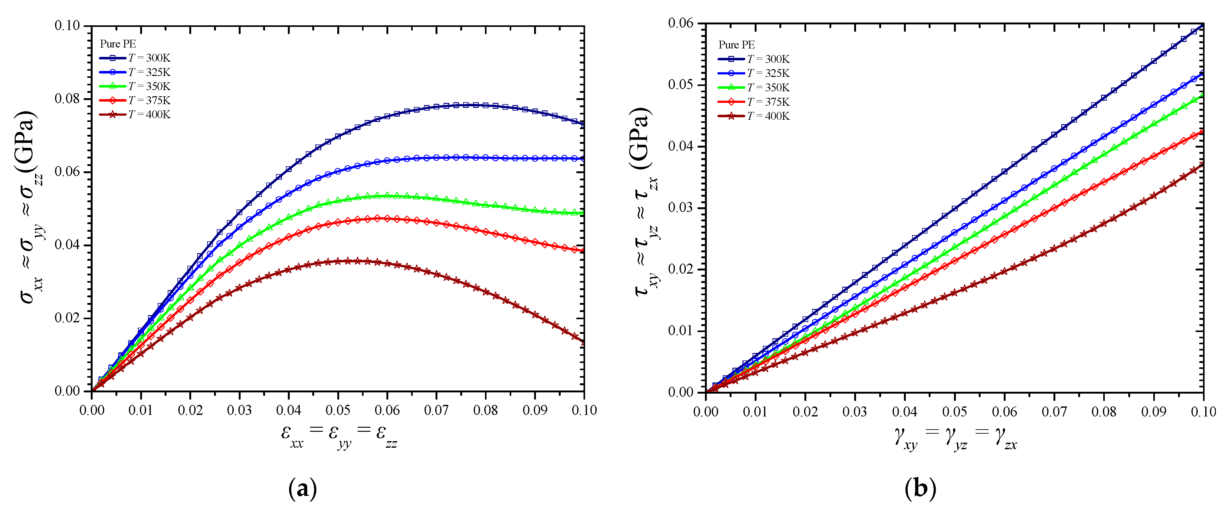 Materials 14 02192 g007 Materials 14 02192 g007