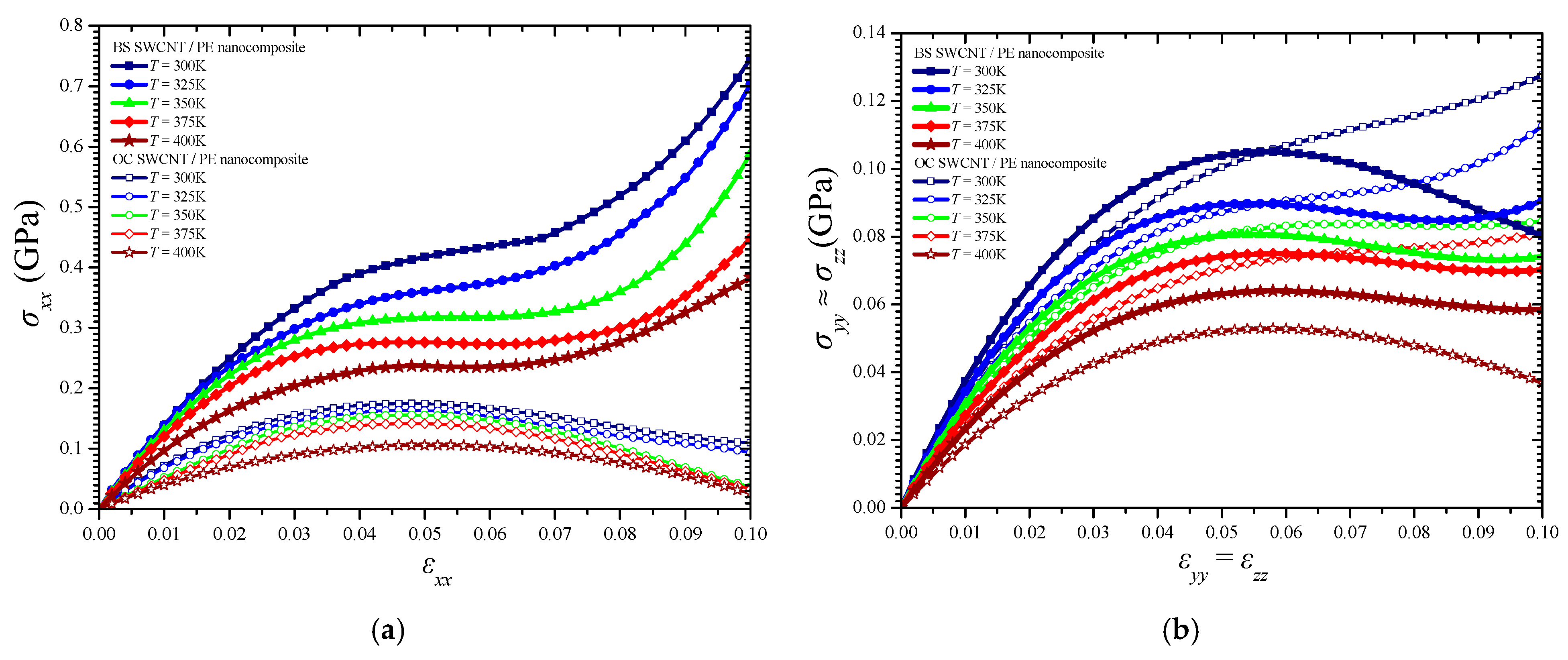 Materials 14 02192 g008 Materials 14 02192 g008