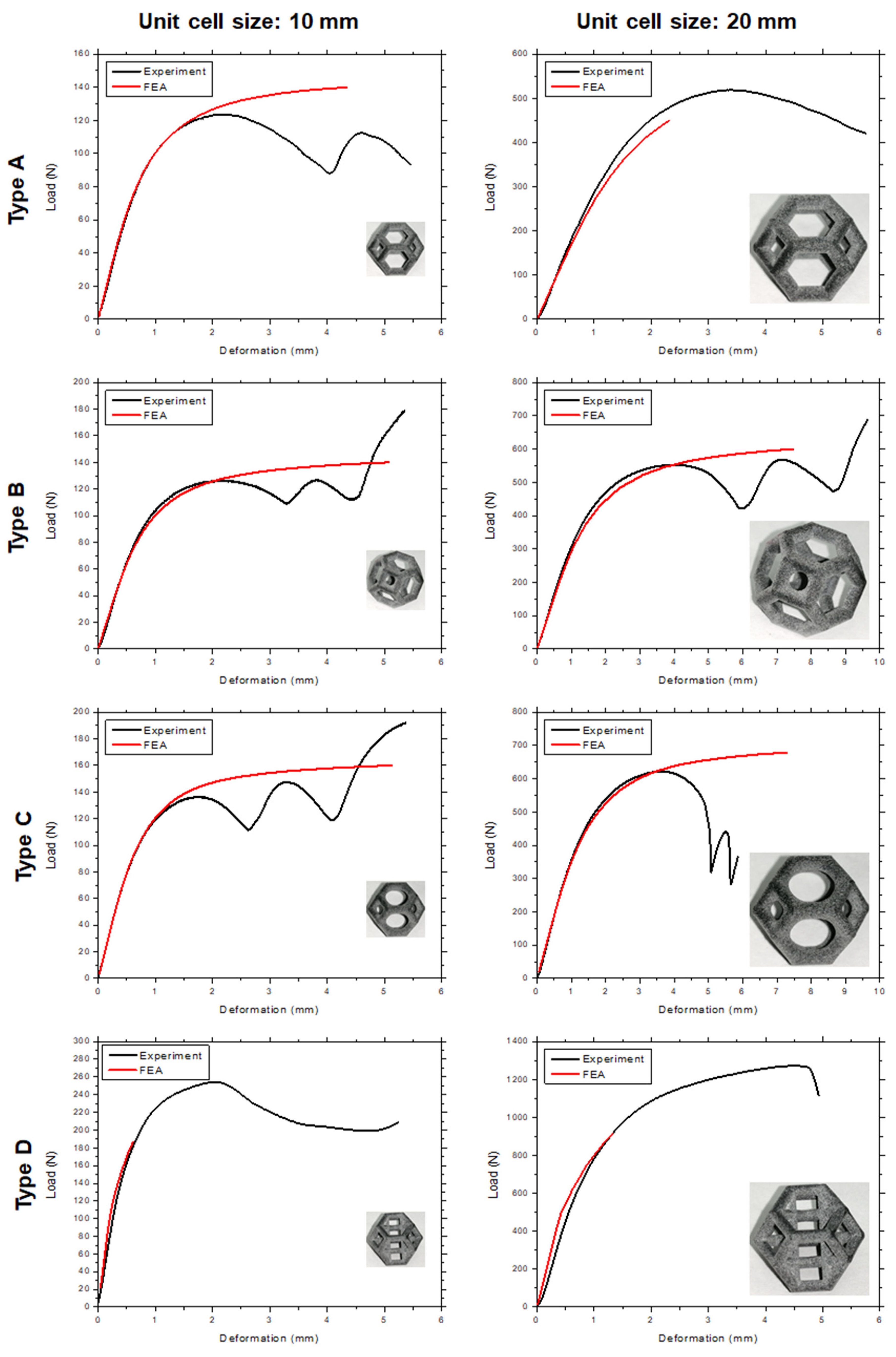 Materials 14 02194 g005