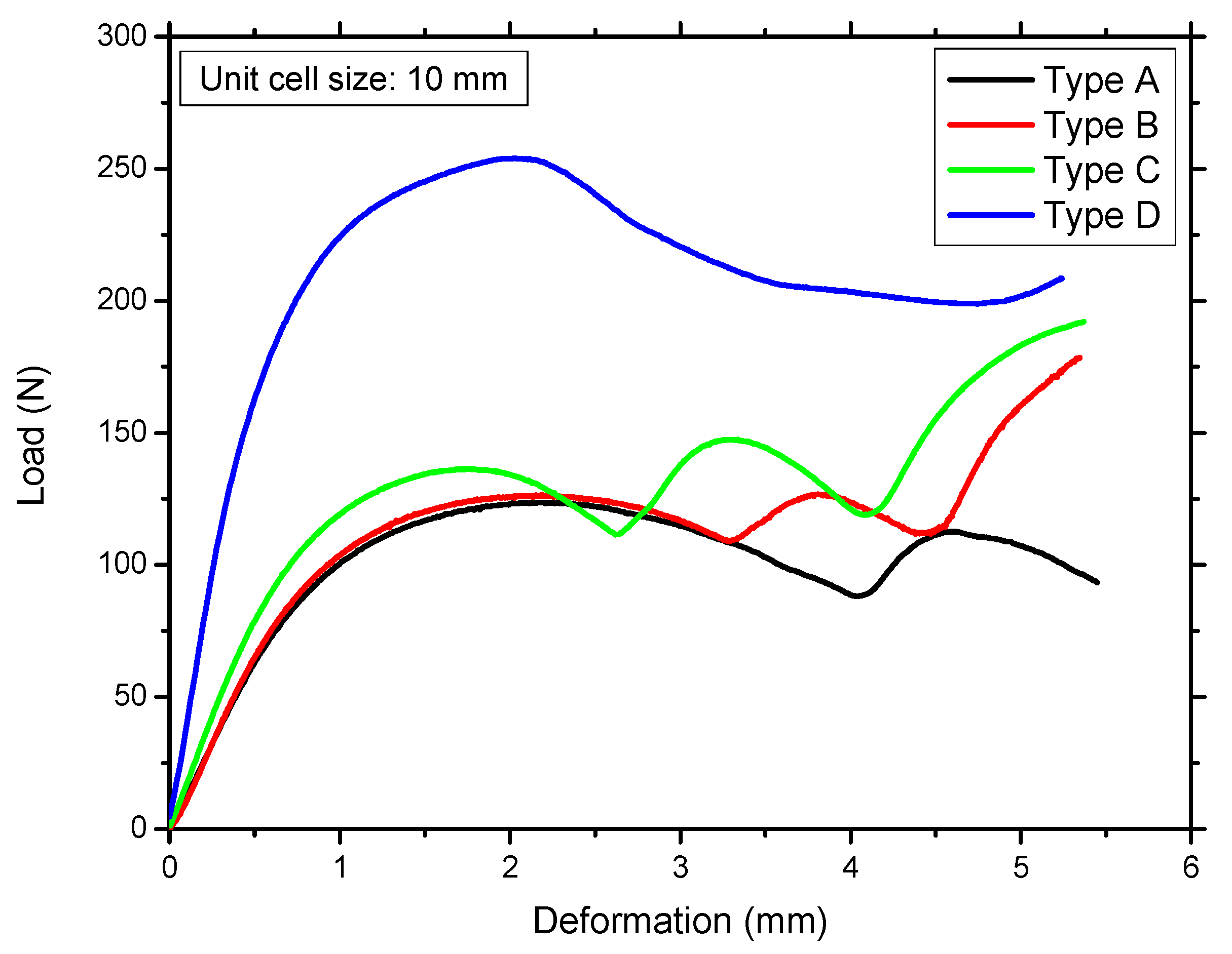 Materials 14 02194 g007