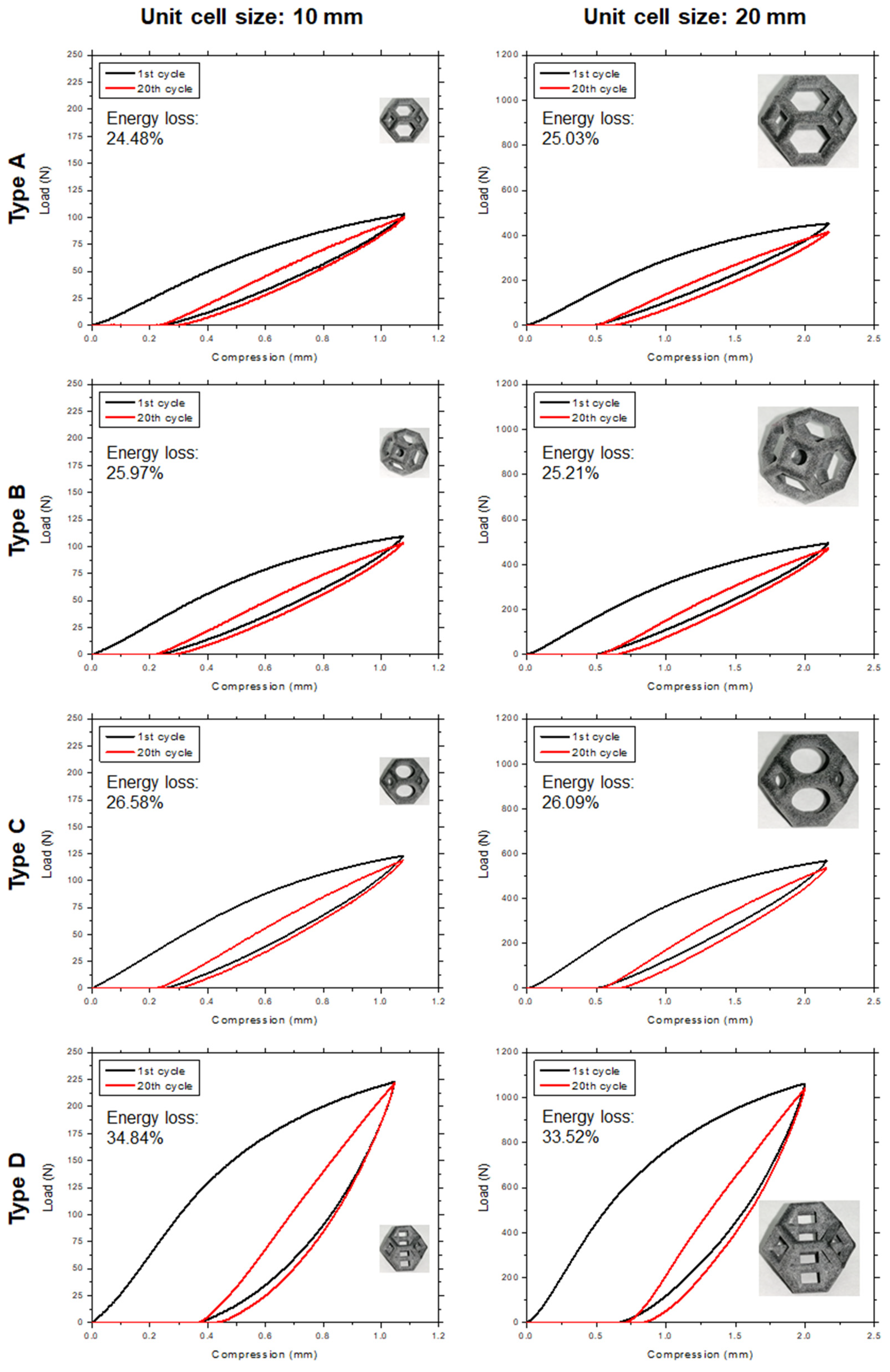 Materials 14 02194 g010