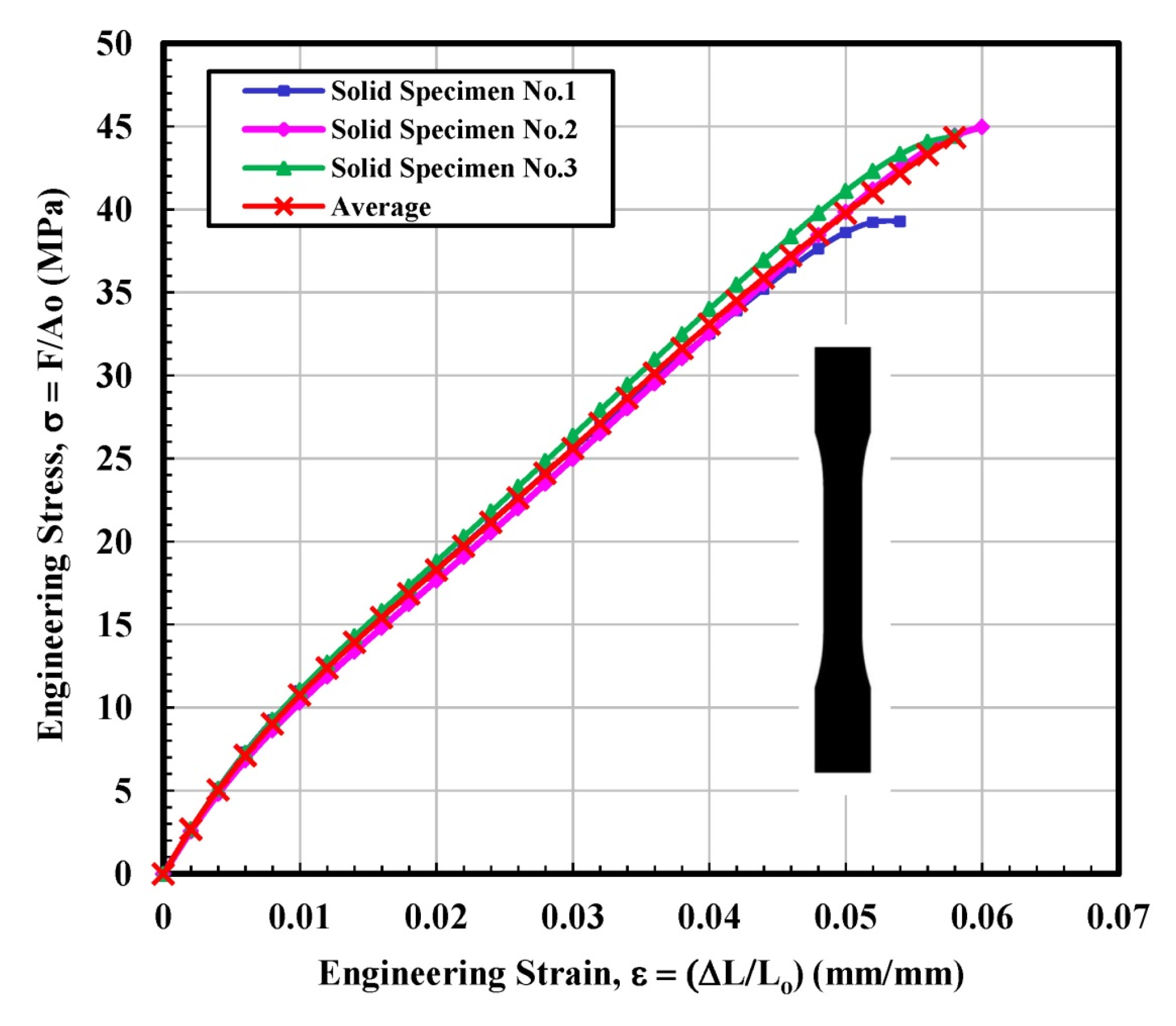 Materials 14 02195 g005
