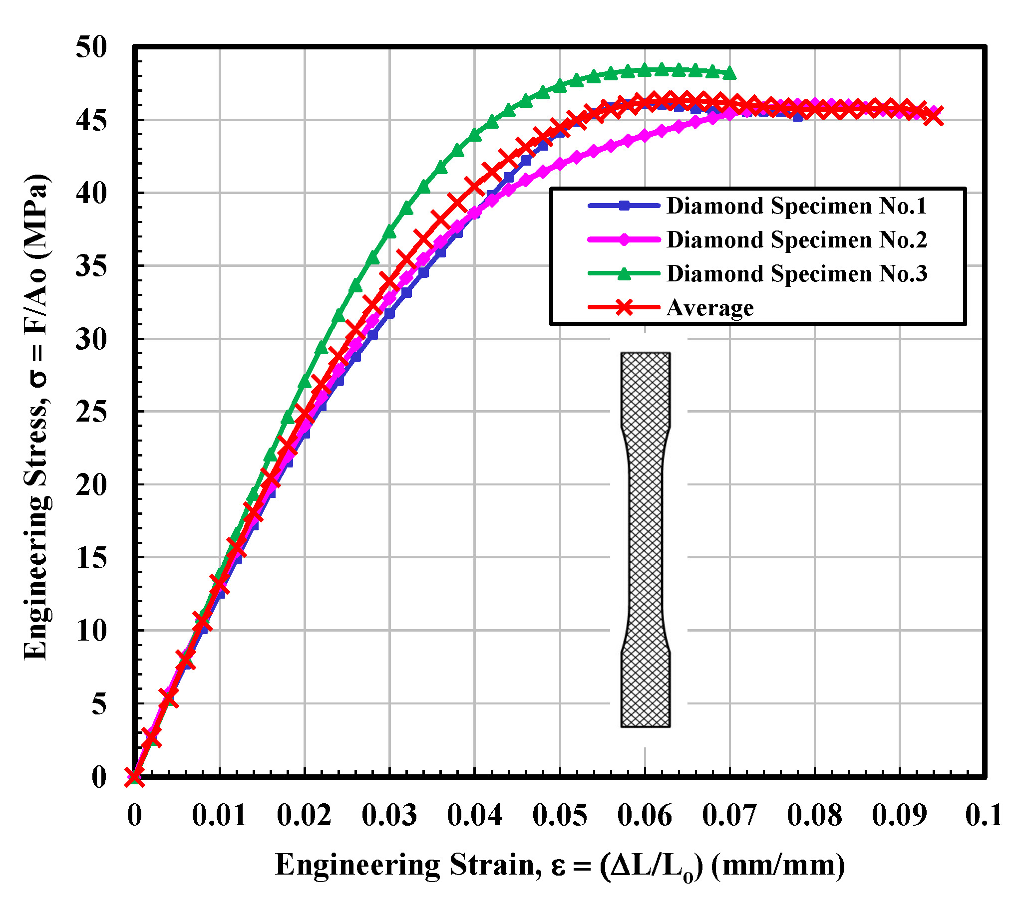 Materials 14 02195 g007