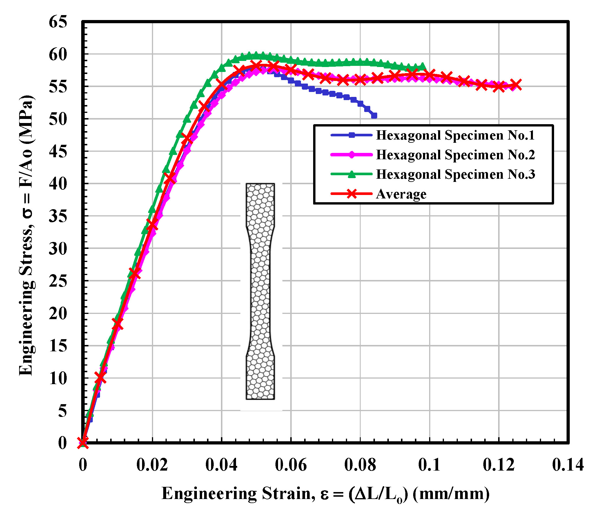 Materials 14 02195 g008