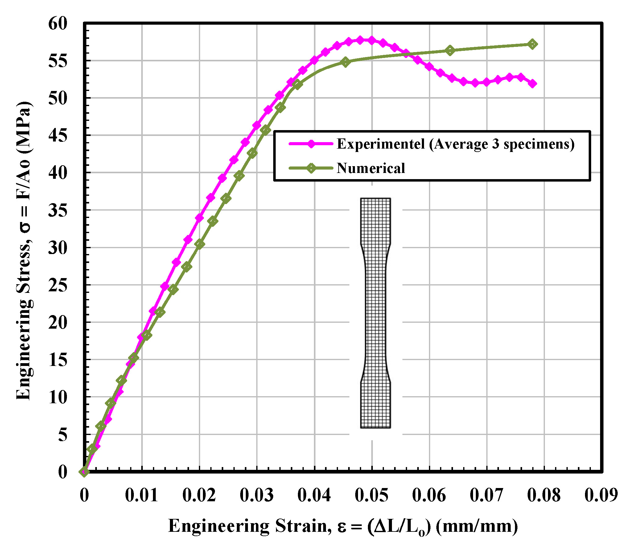 Materials 14 02195 g012