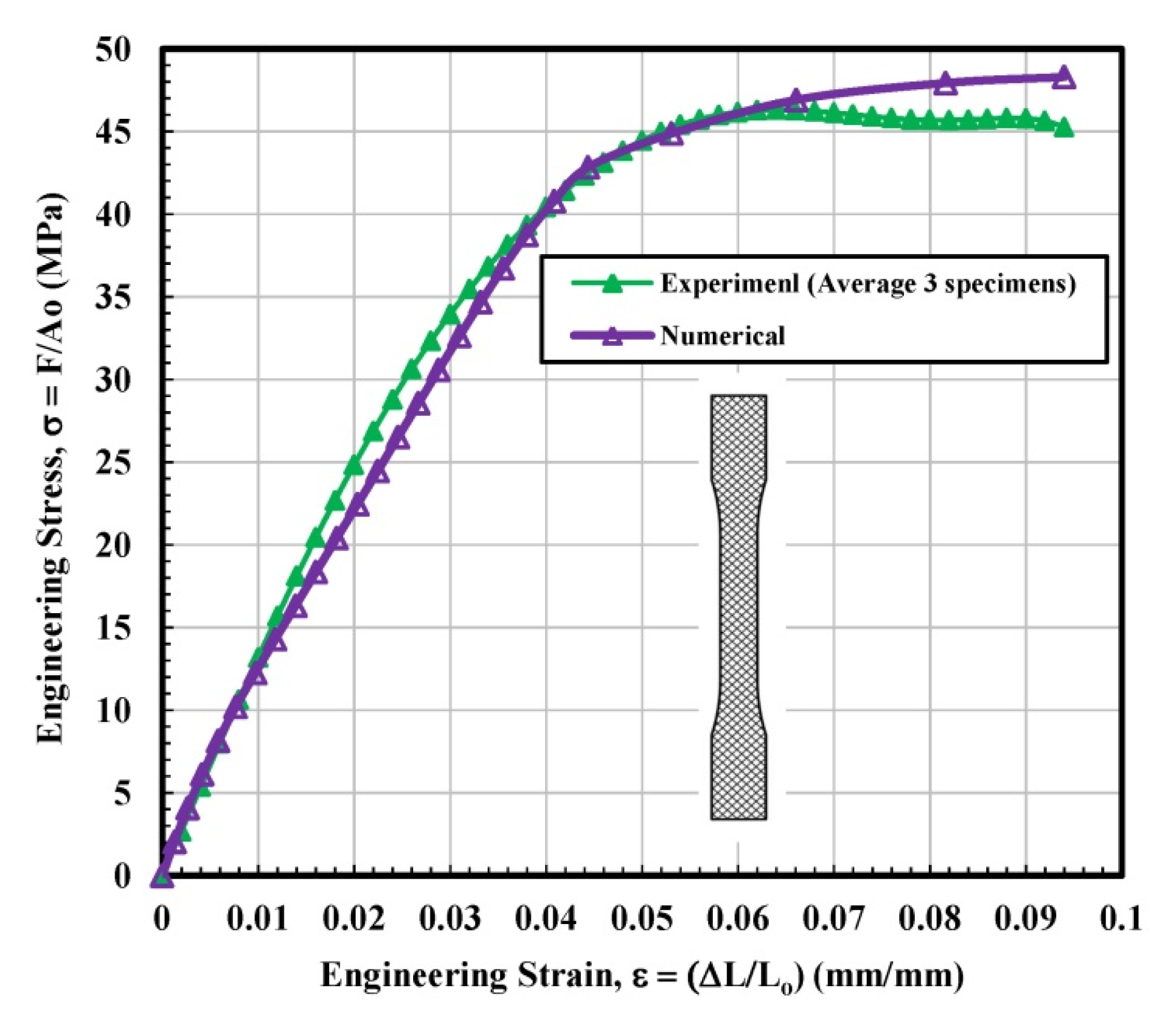 Materials 14 02195 g013
