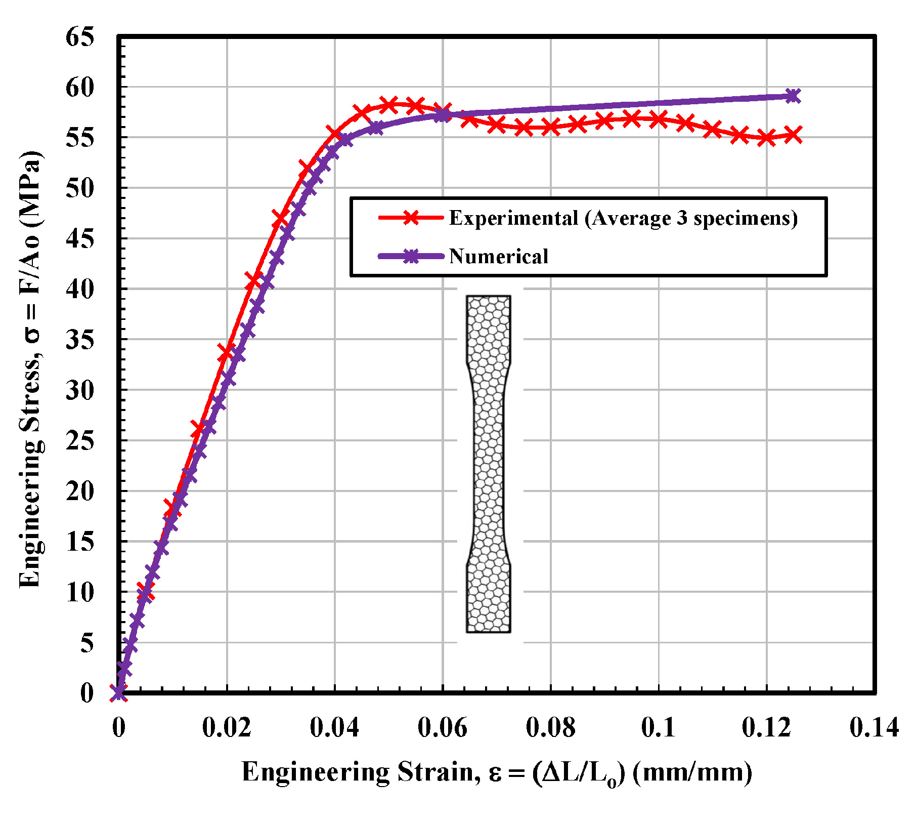 Materials 14 02195 g014
