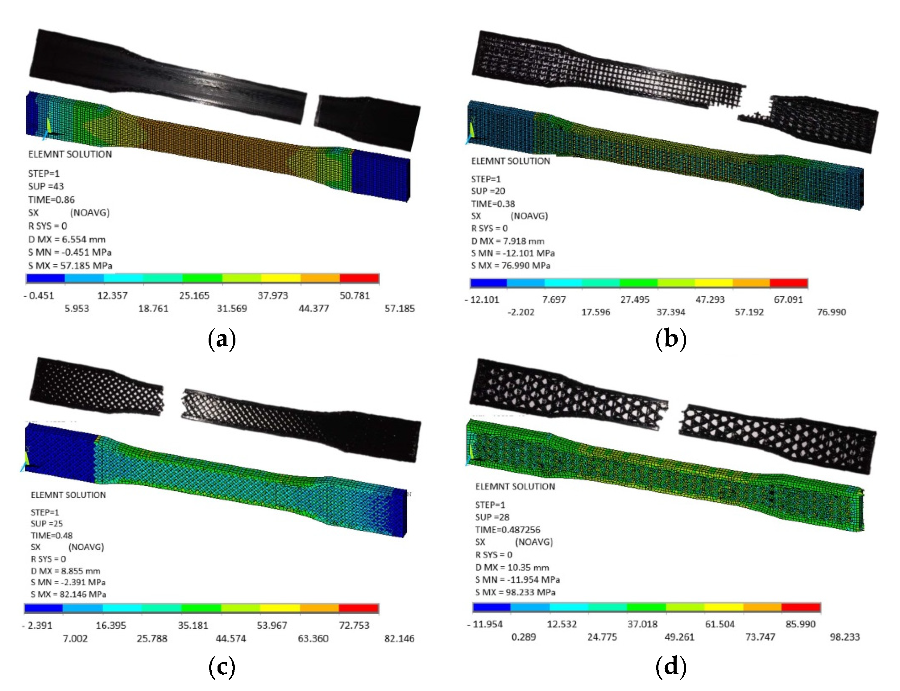 Materials 14 02195 g015
